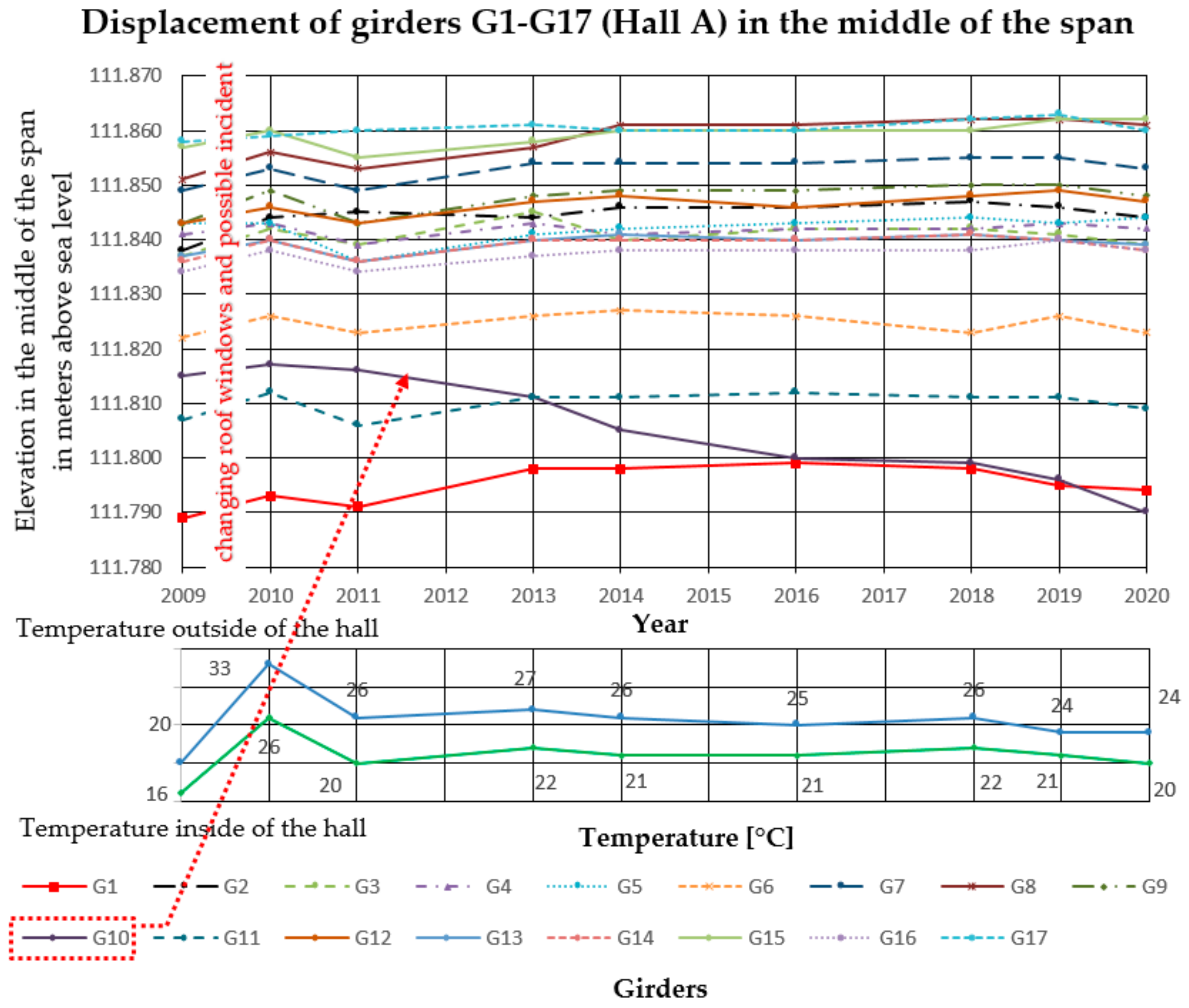 Materials 14 01503 g006