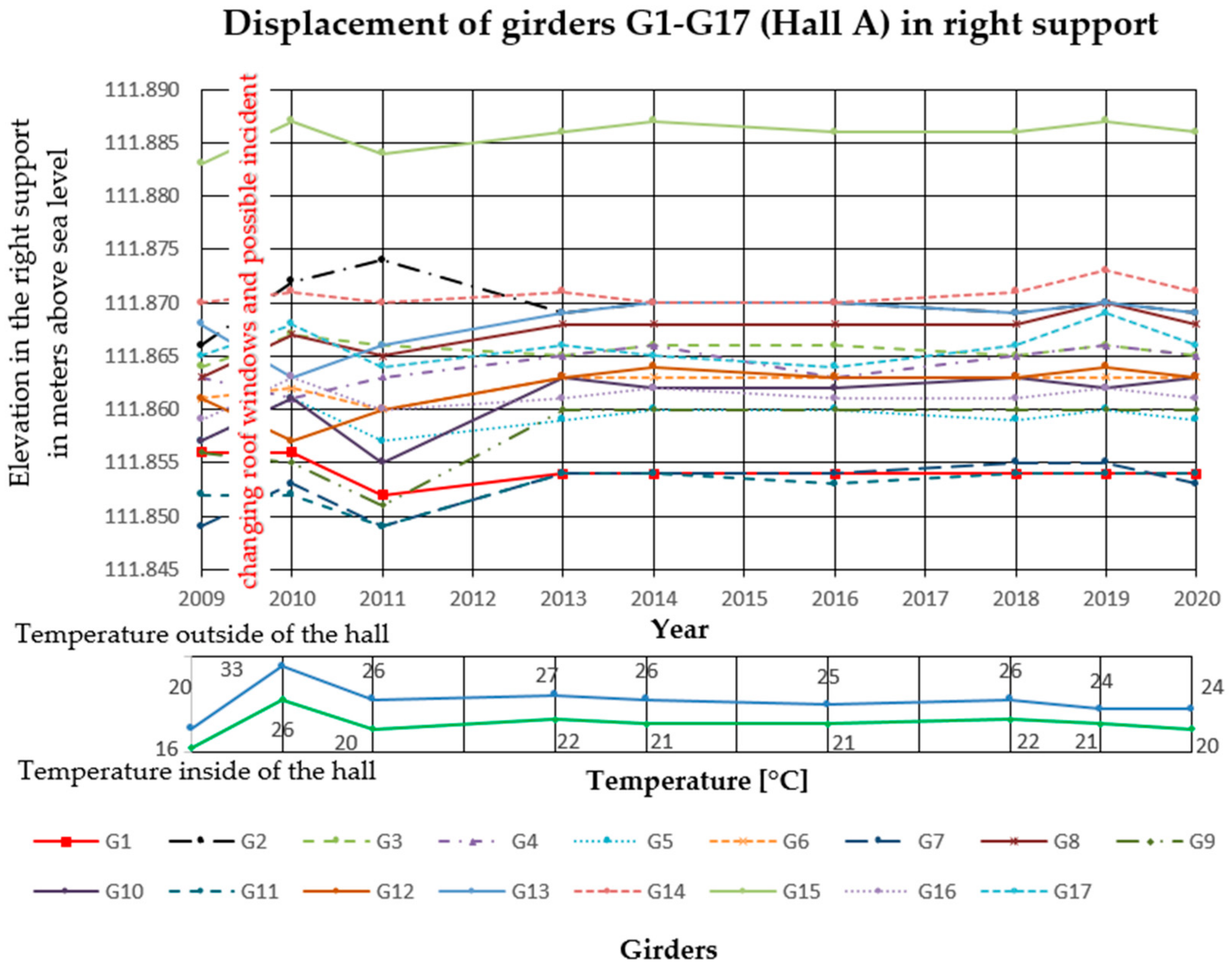 Materials 14 01503 g007