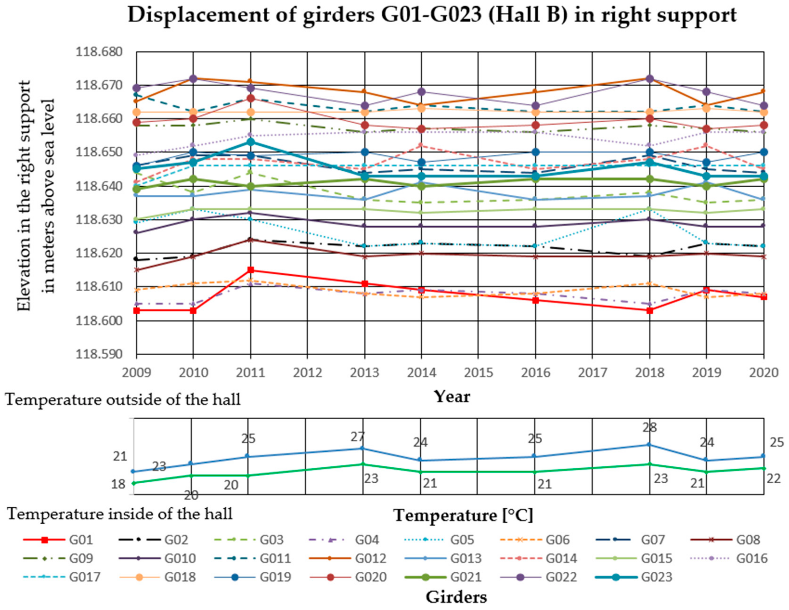 Materials 14 01503 g010