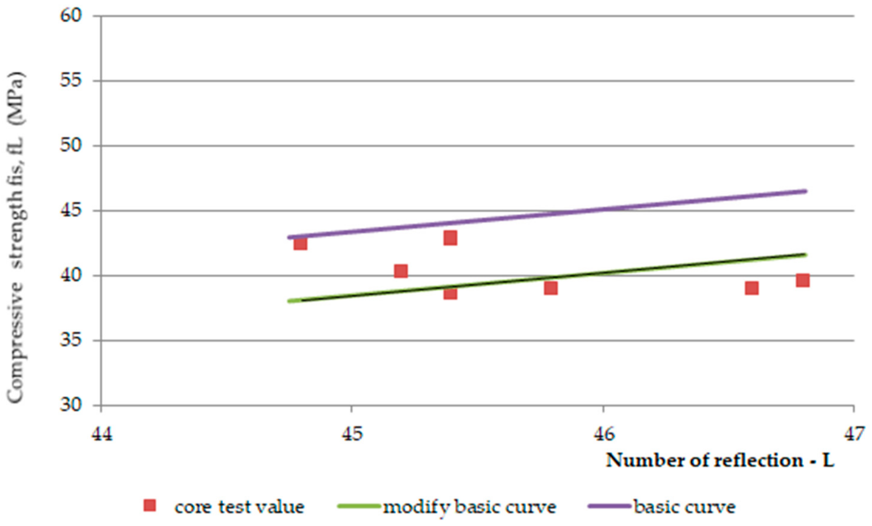 Materials 14 01503 g014