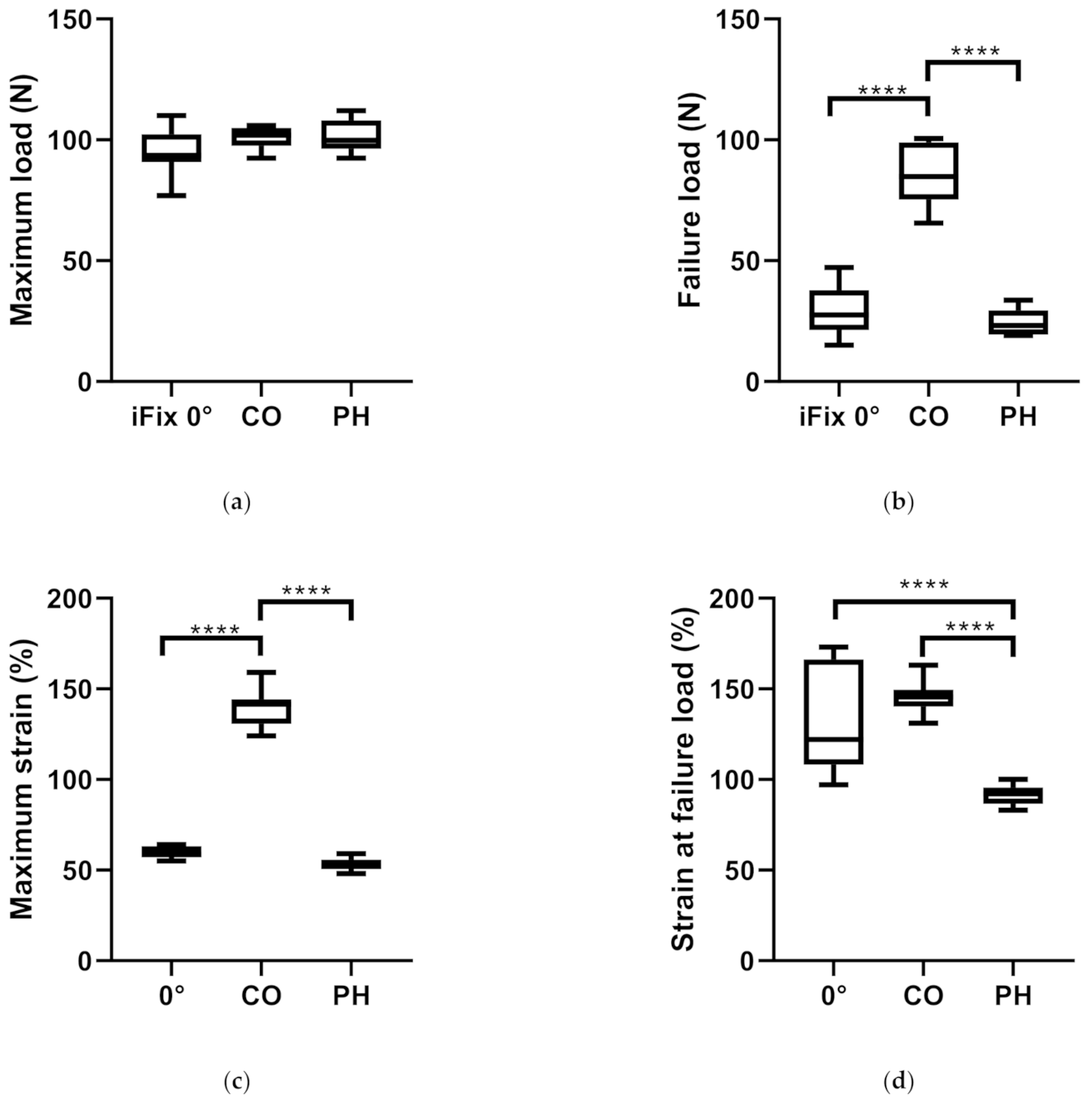 Materials 14 01508 g002 Materials 14 01508 g002