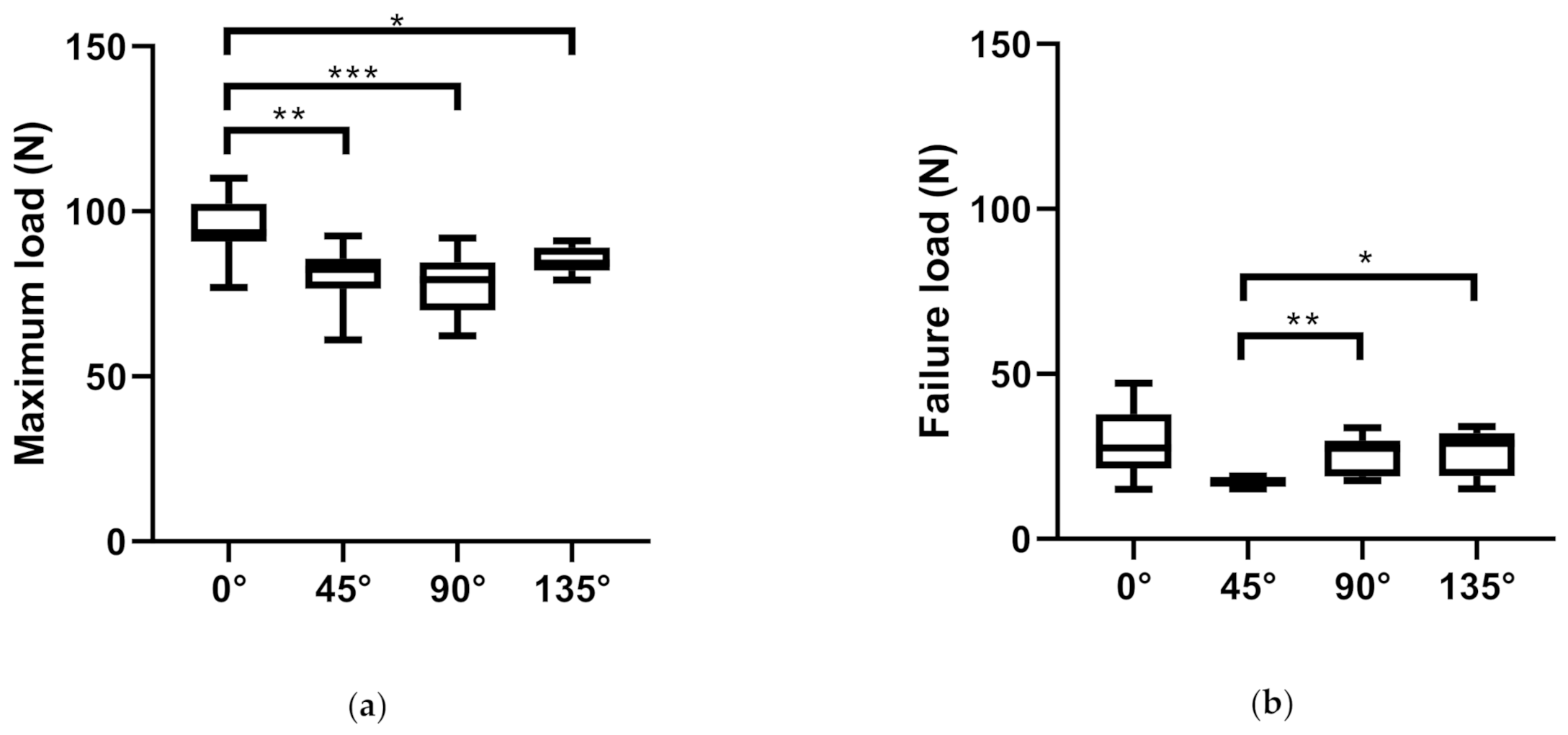 Materials 14 01508 g003a Materials 14 01508 g003a