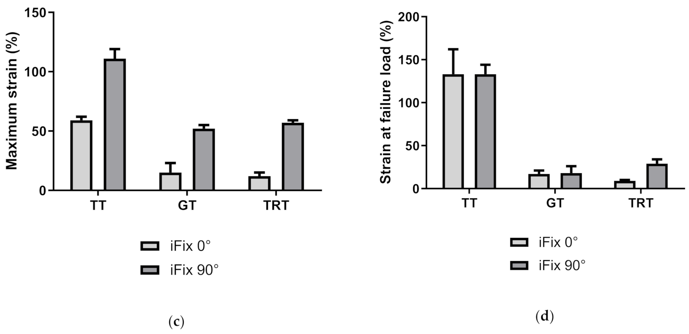 Materials 14 01508 g004b Materials 14 01508 g004b