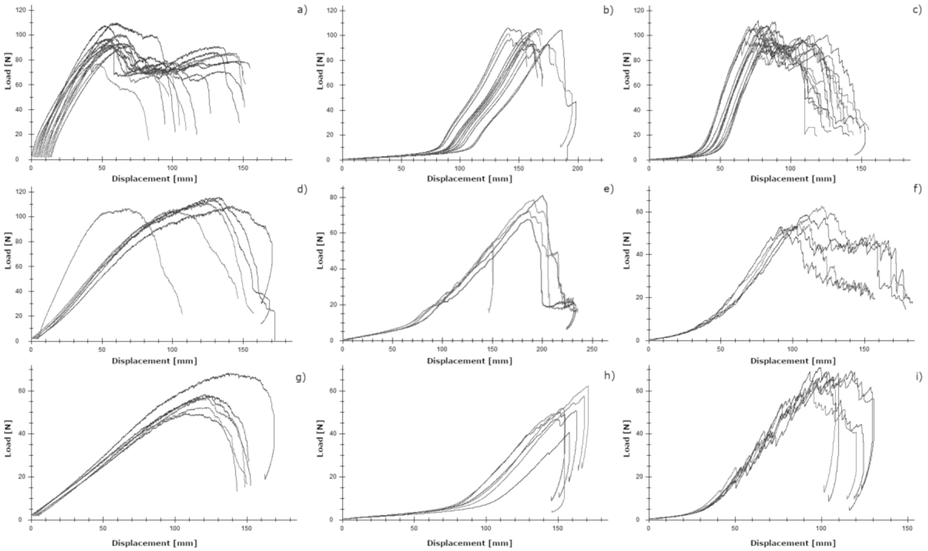 Materials 14 01508 g005 Materials 14 01508 g005