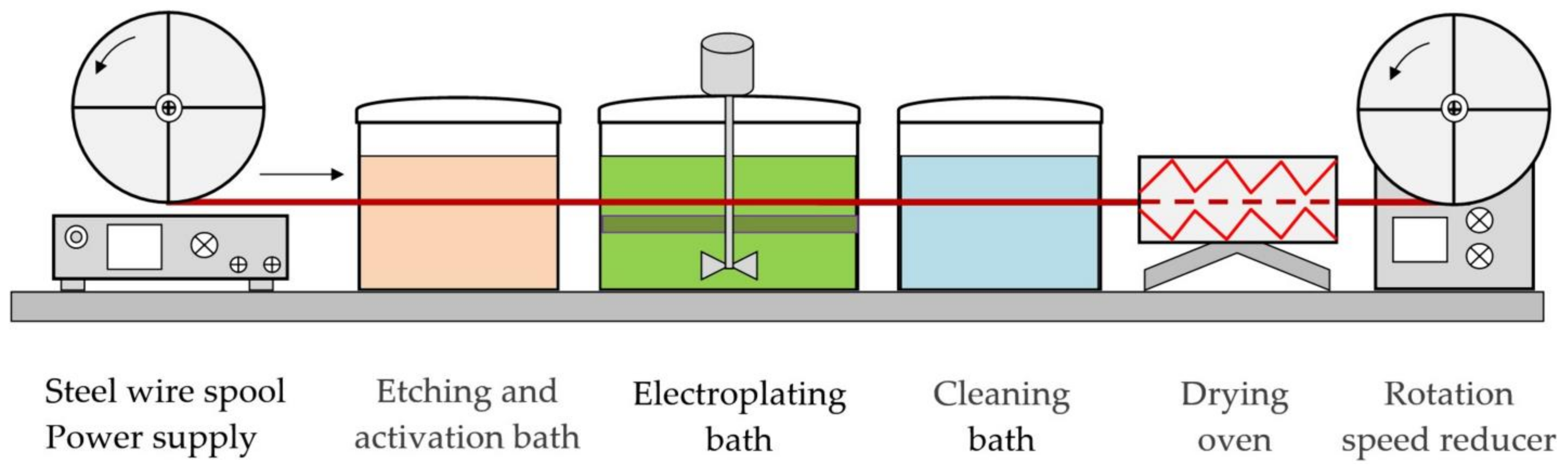 Materials 14 01509 g001 Materials 14 01509 g001