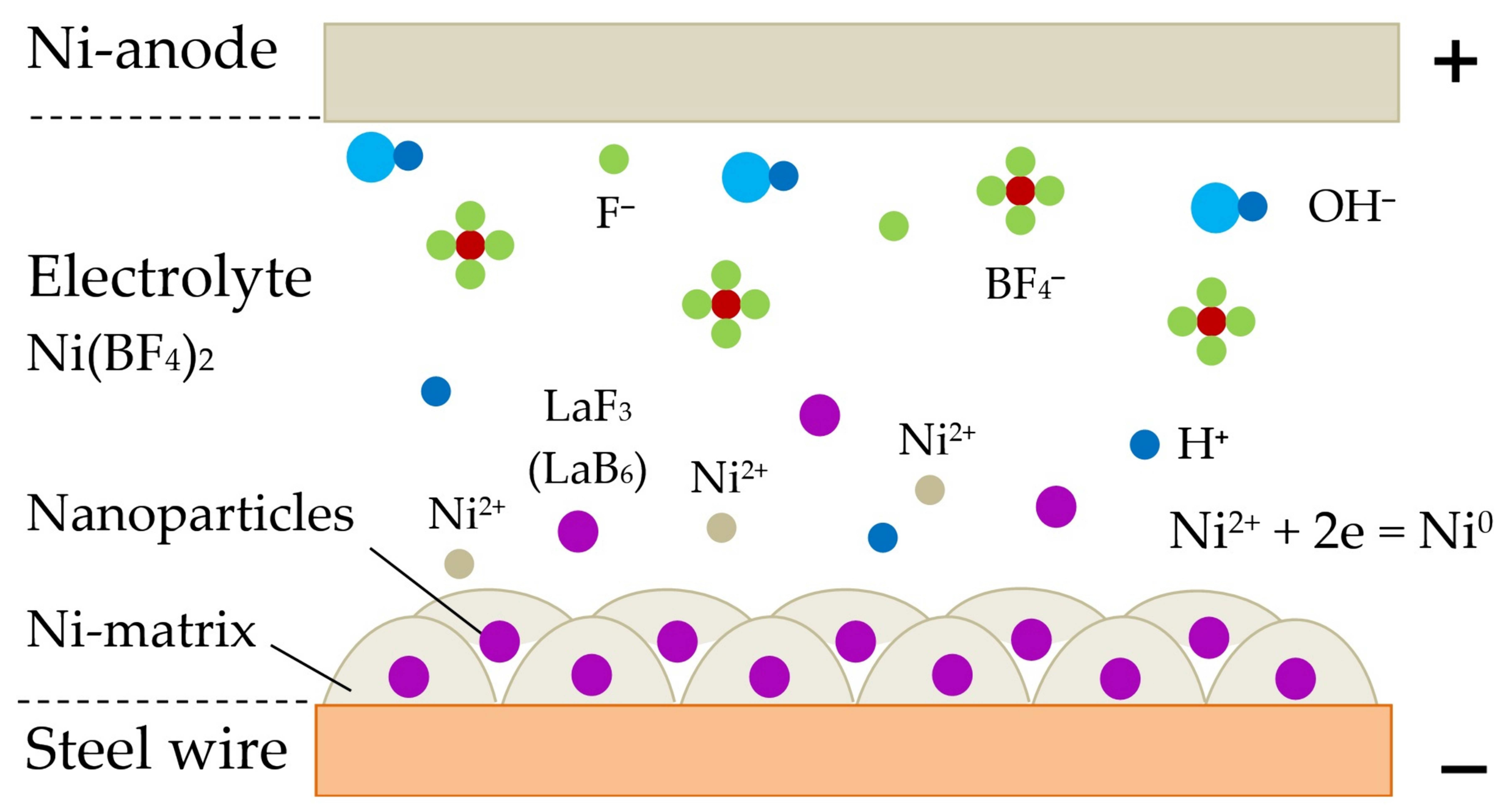 Materials 14 01509 g004 Materials 14 01509 g004