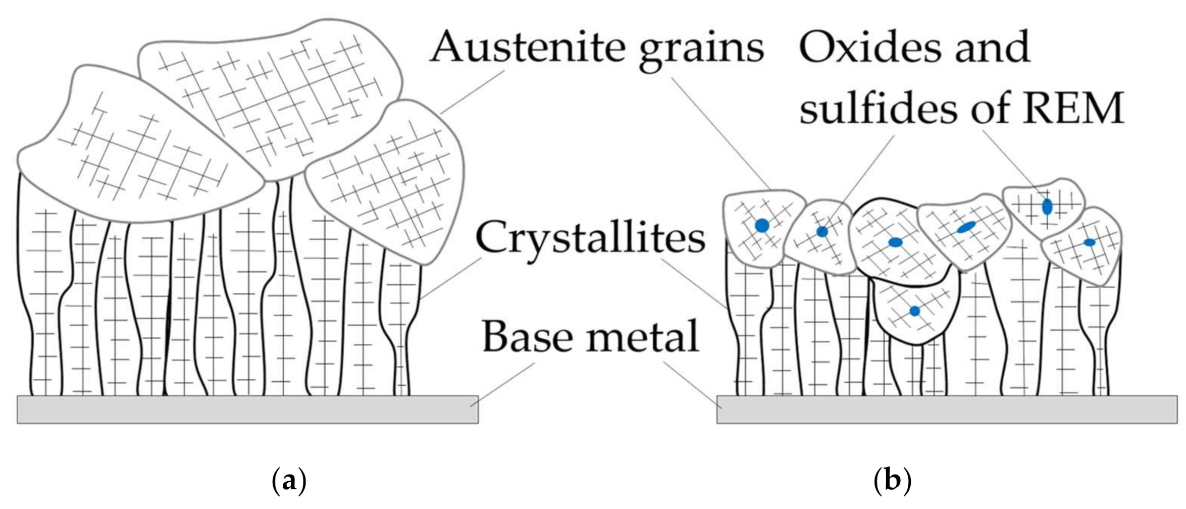 Materials 14 01509 g006 Materials 14 01509 g006