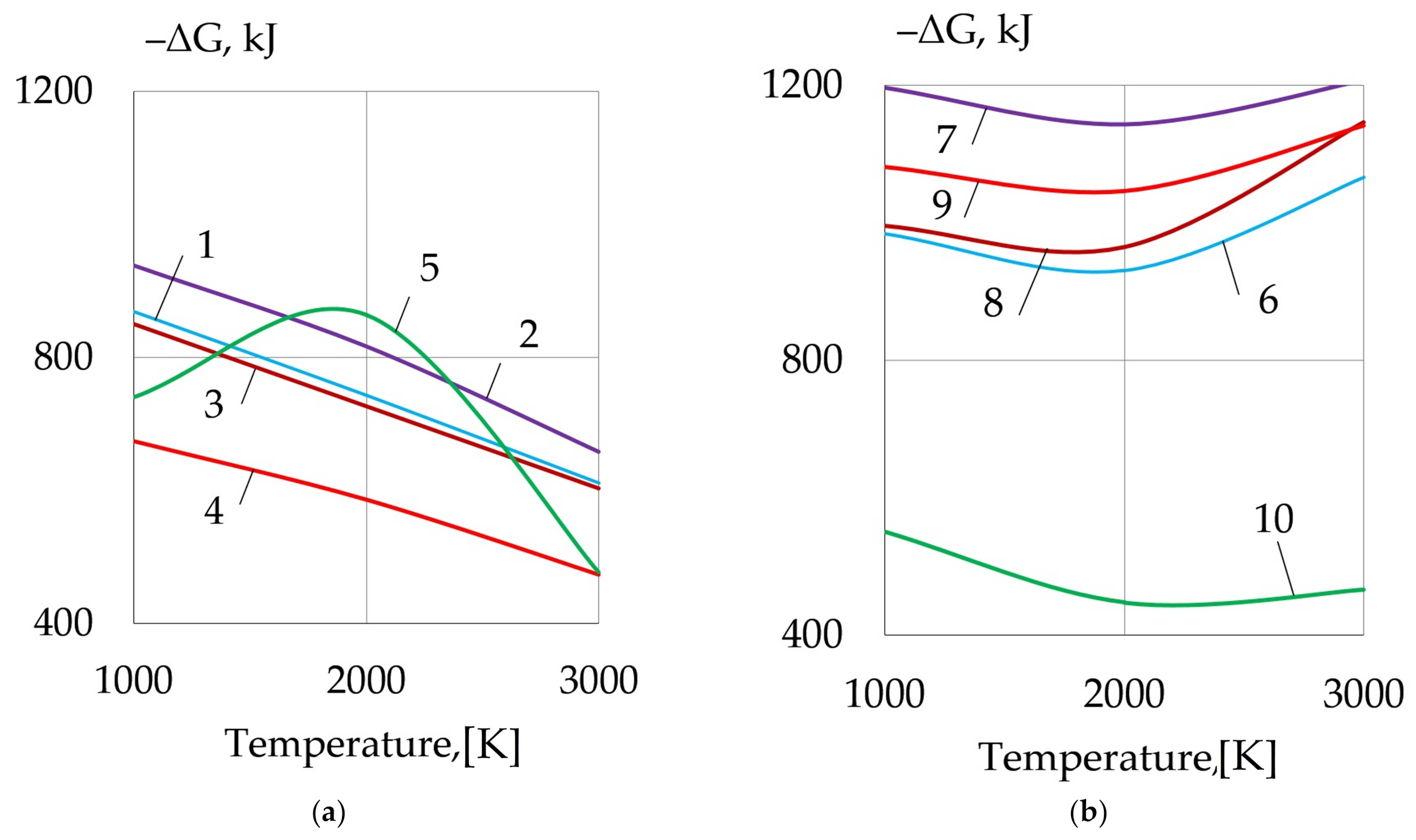 Materials 14 01509 g009 Materials 14 01509 g009