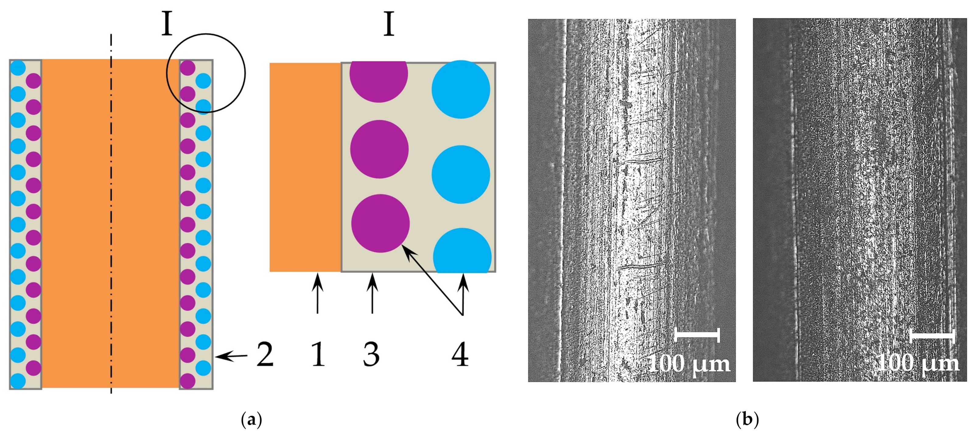Materials 14 01509 g012 Materials 14 01509 g012