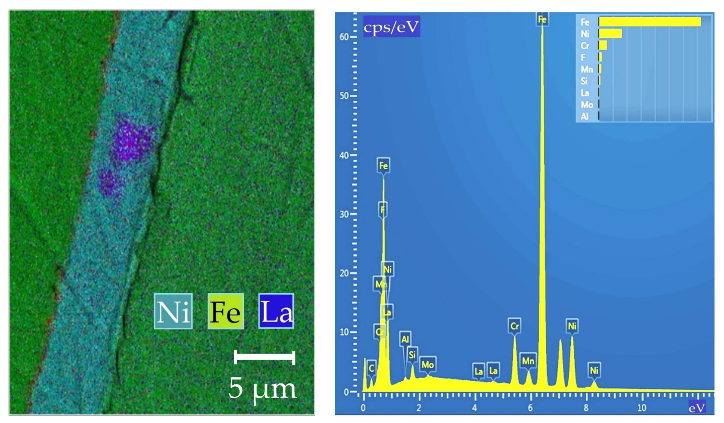 Materials 14 01509 g014 Materials 14 01509 g014