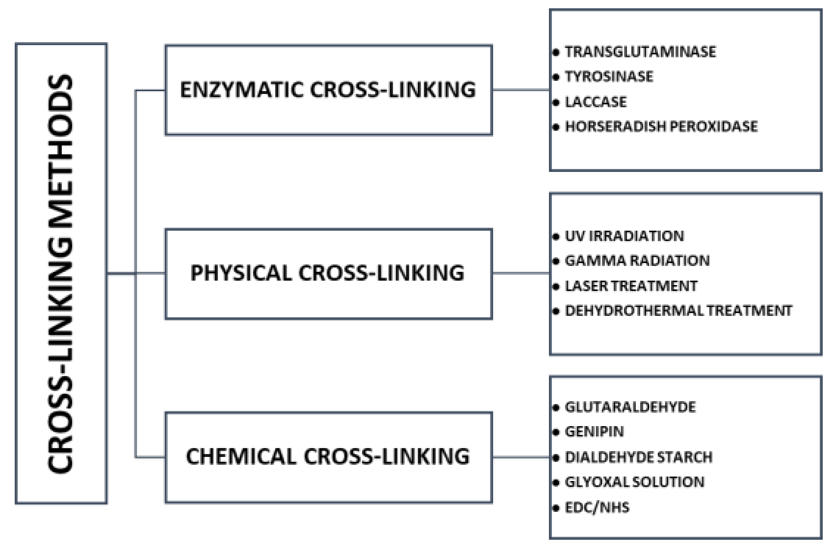 Materials 14 01510 g012