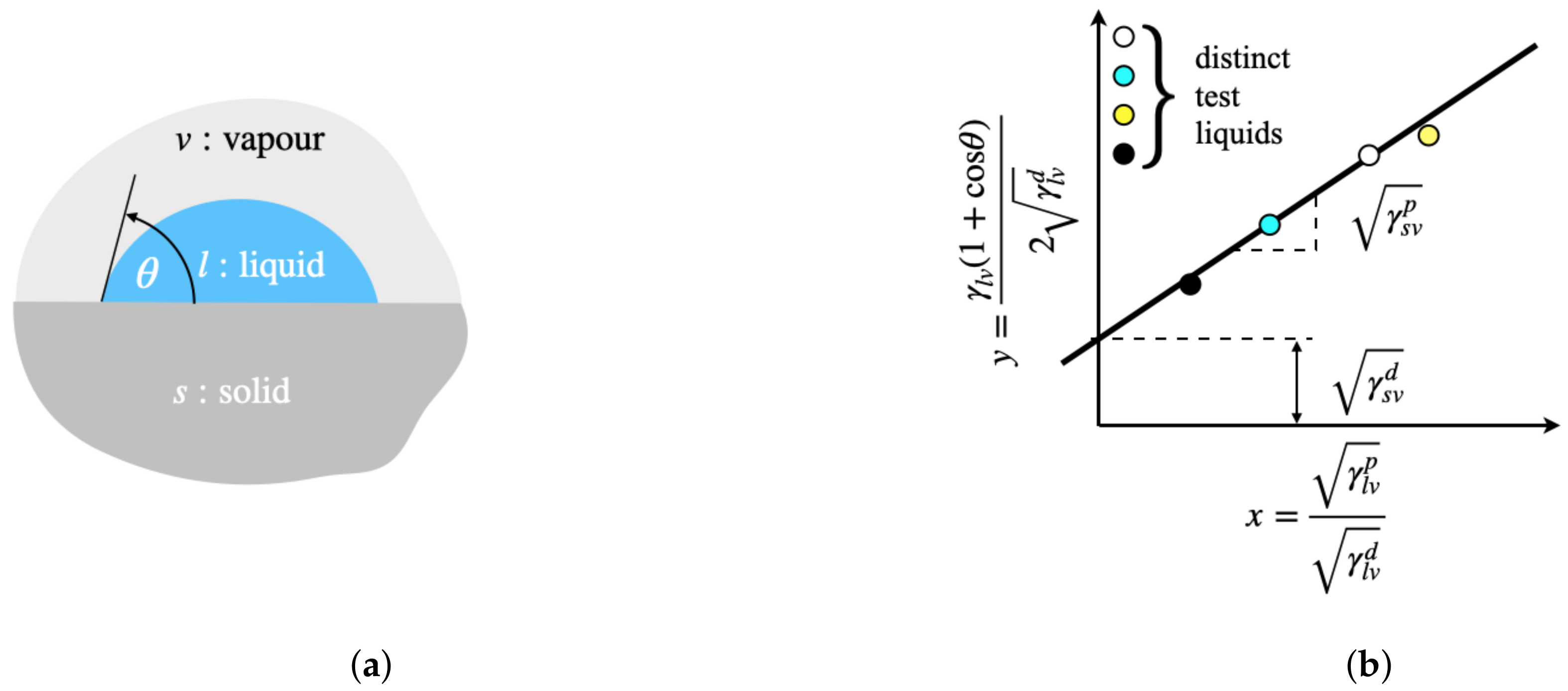 Materials 14 01512 g001