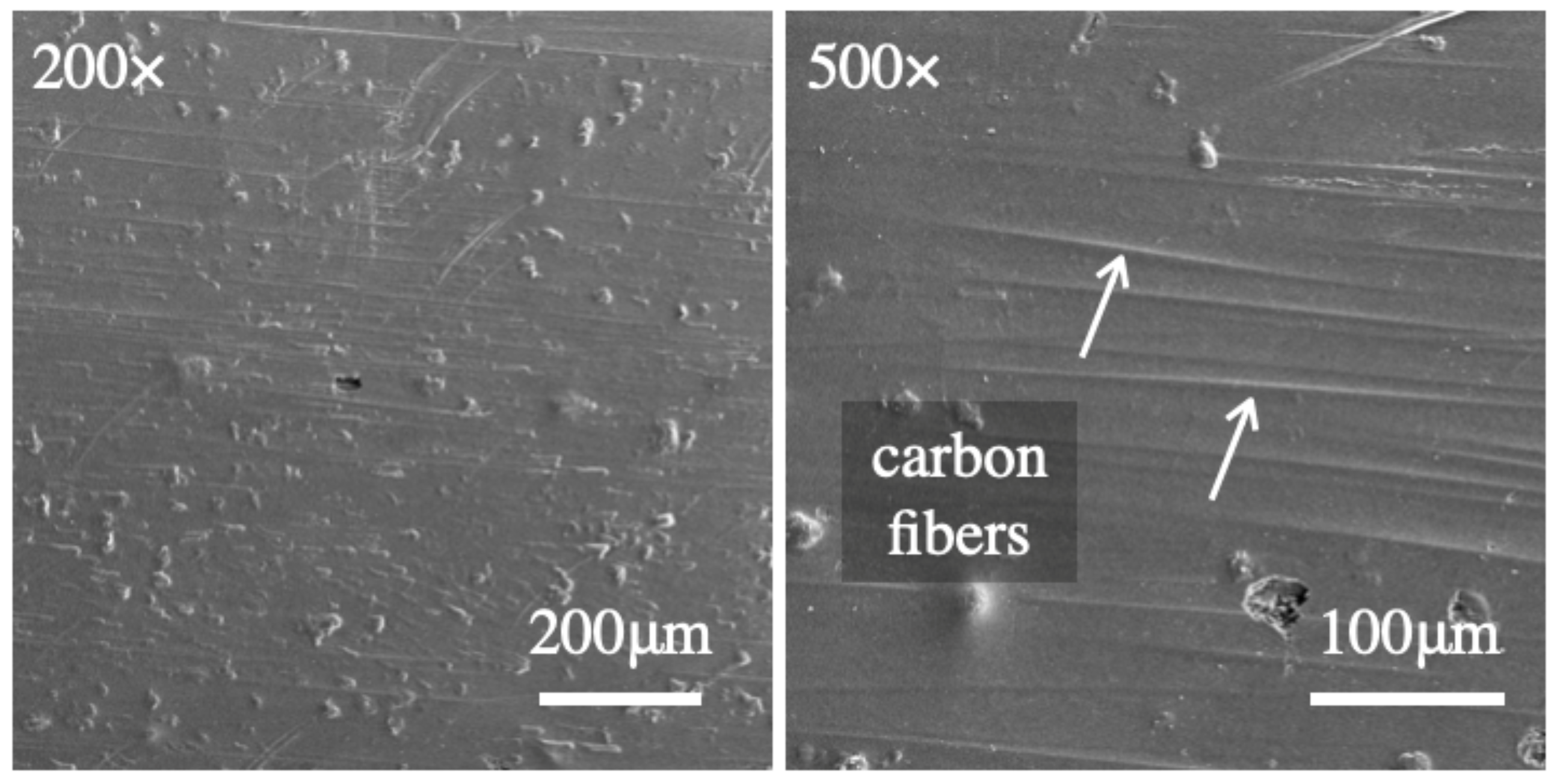 Materials 14 01512 g003