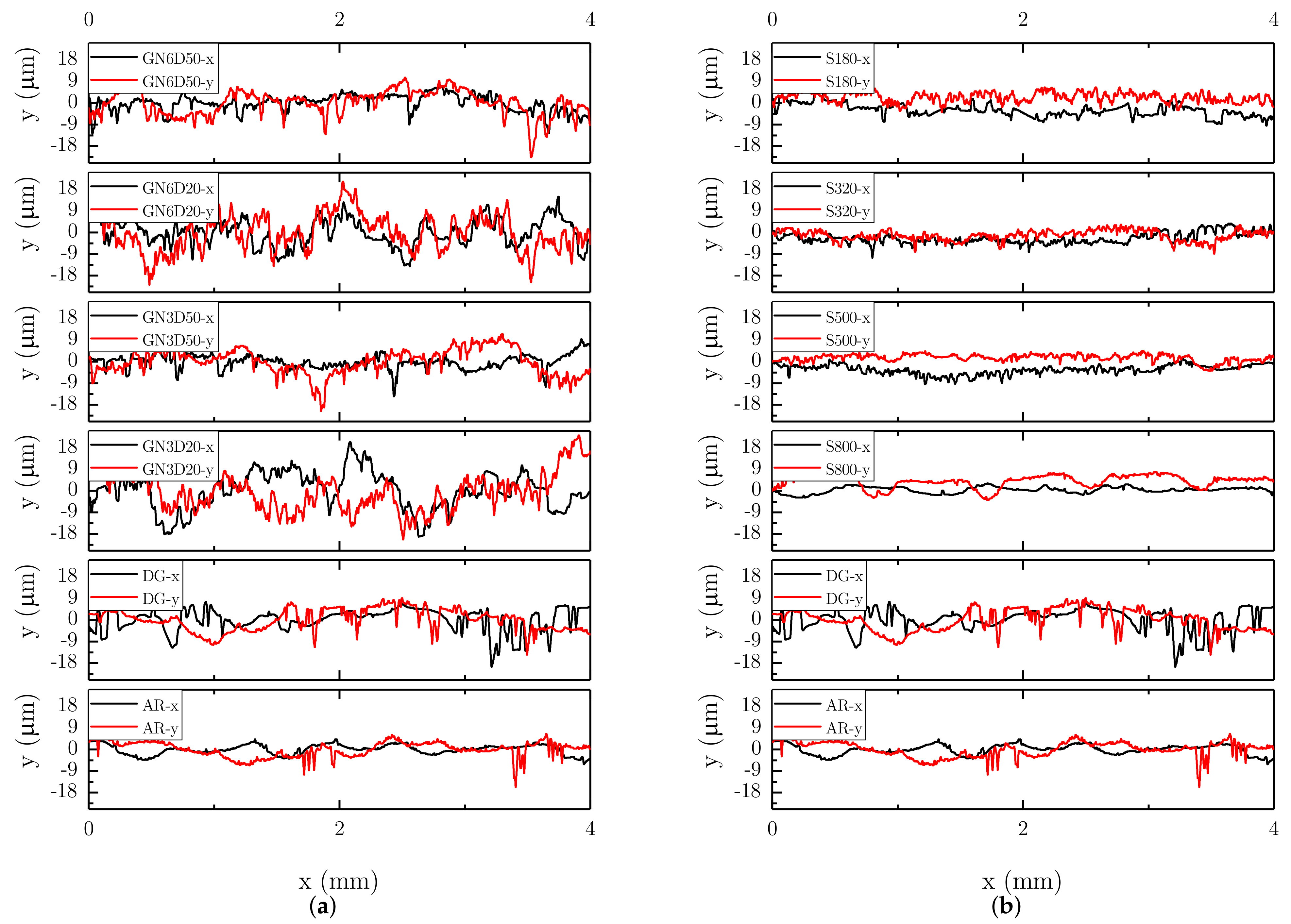 Materials 14 01512 g006