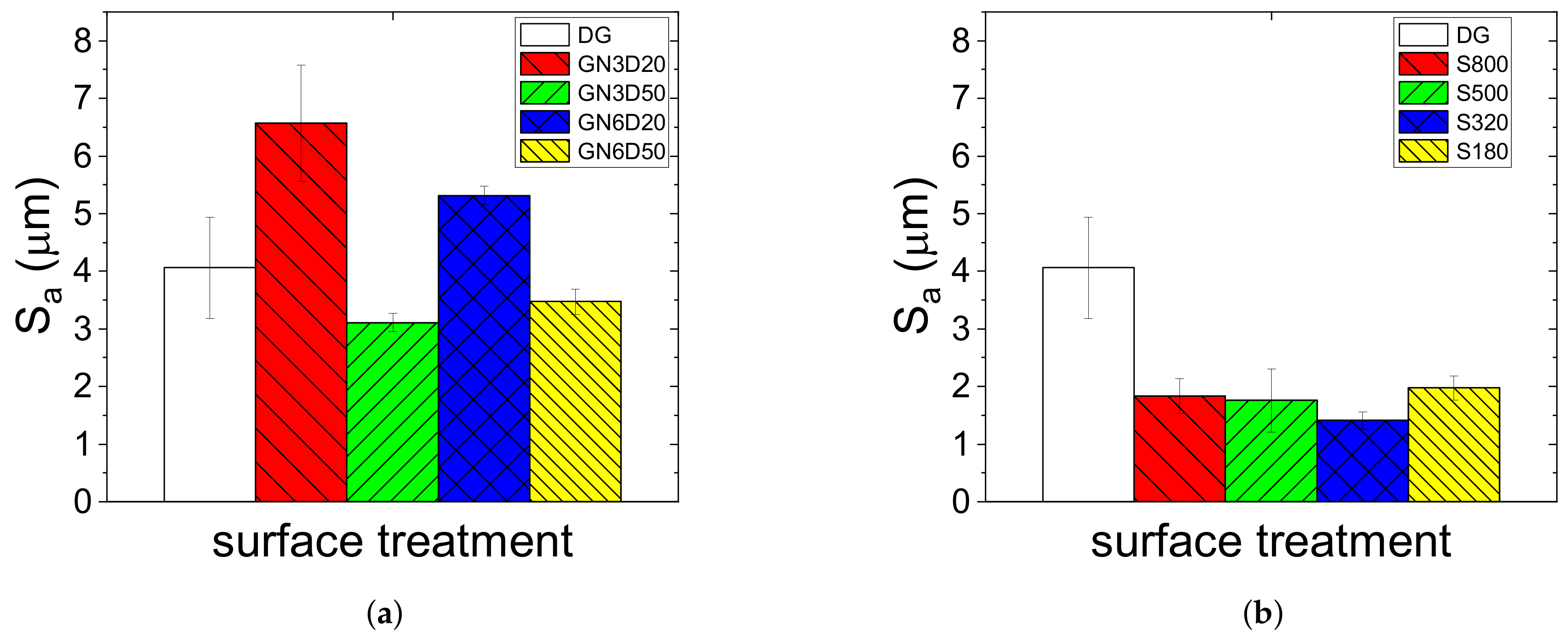 Materials 14 01512 g007