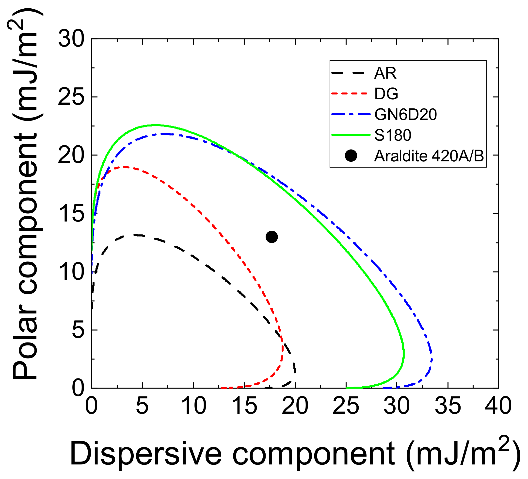 Materials 14 01512 g009