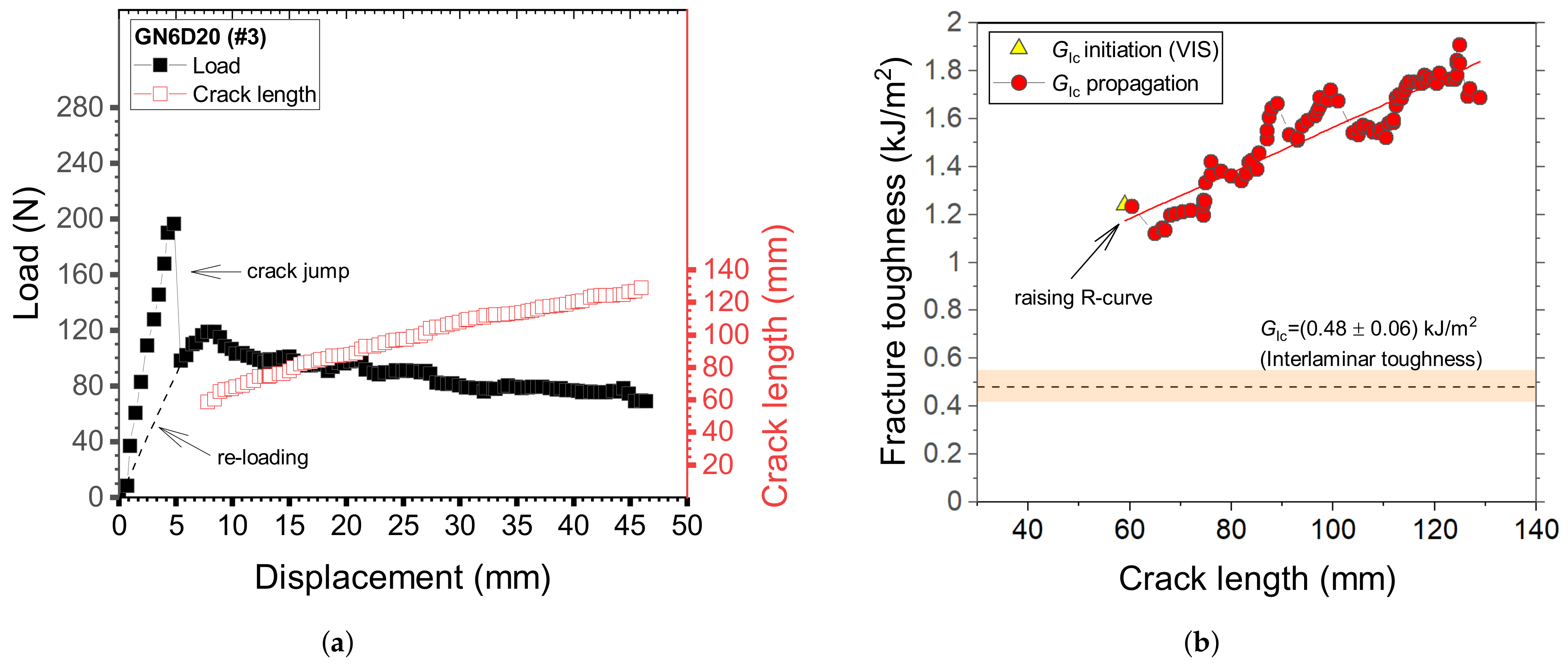 Materials 14 01512 g010