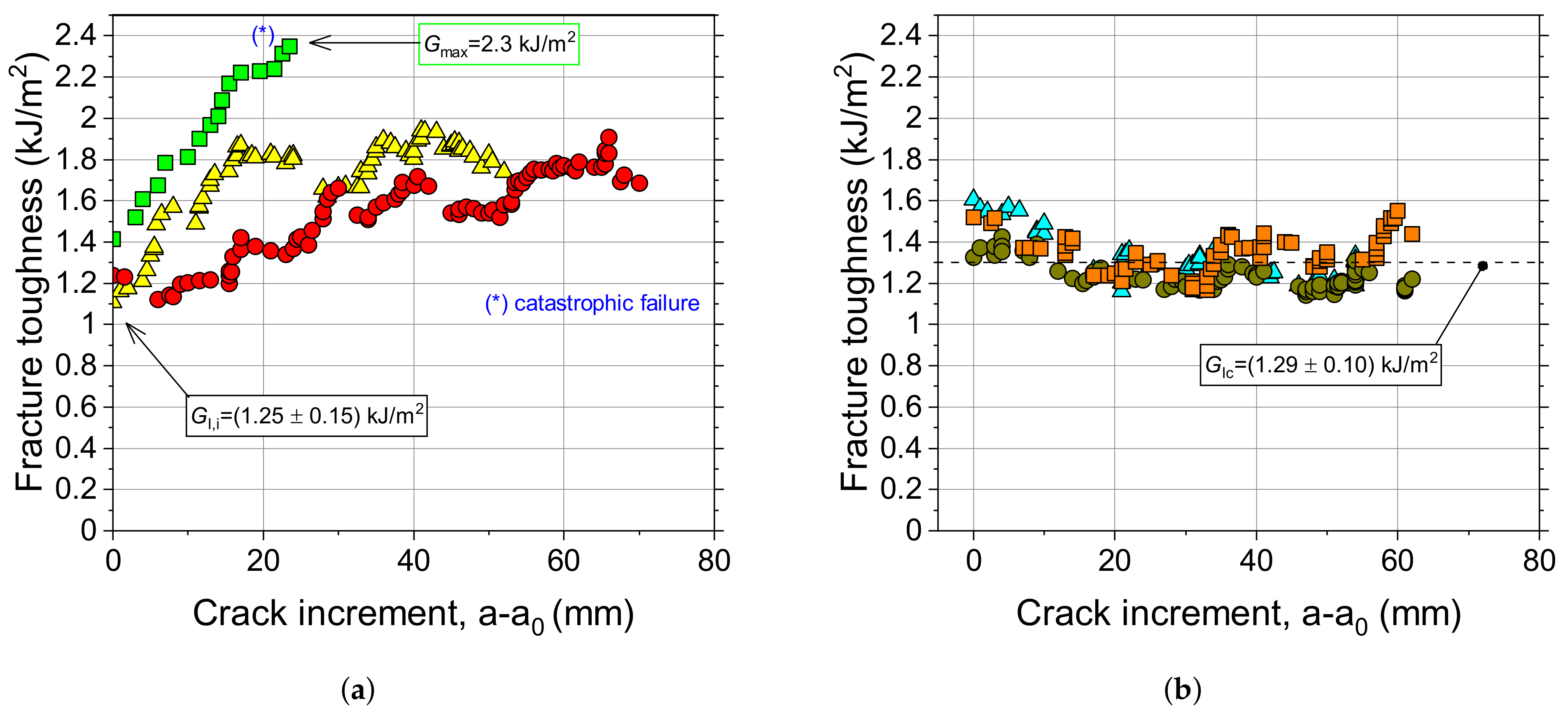 Materials 14 01512 g014