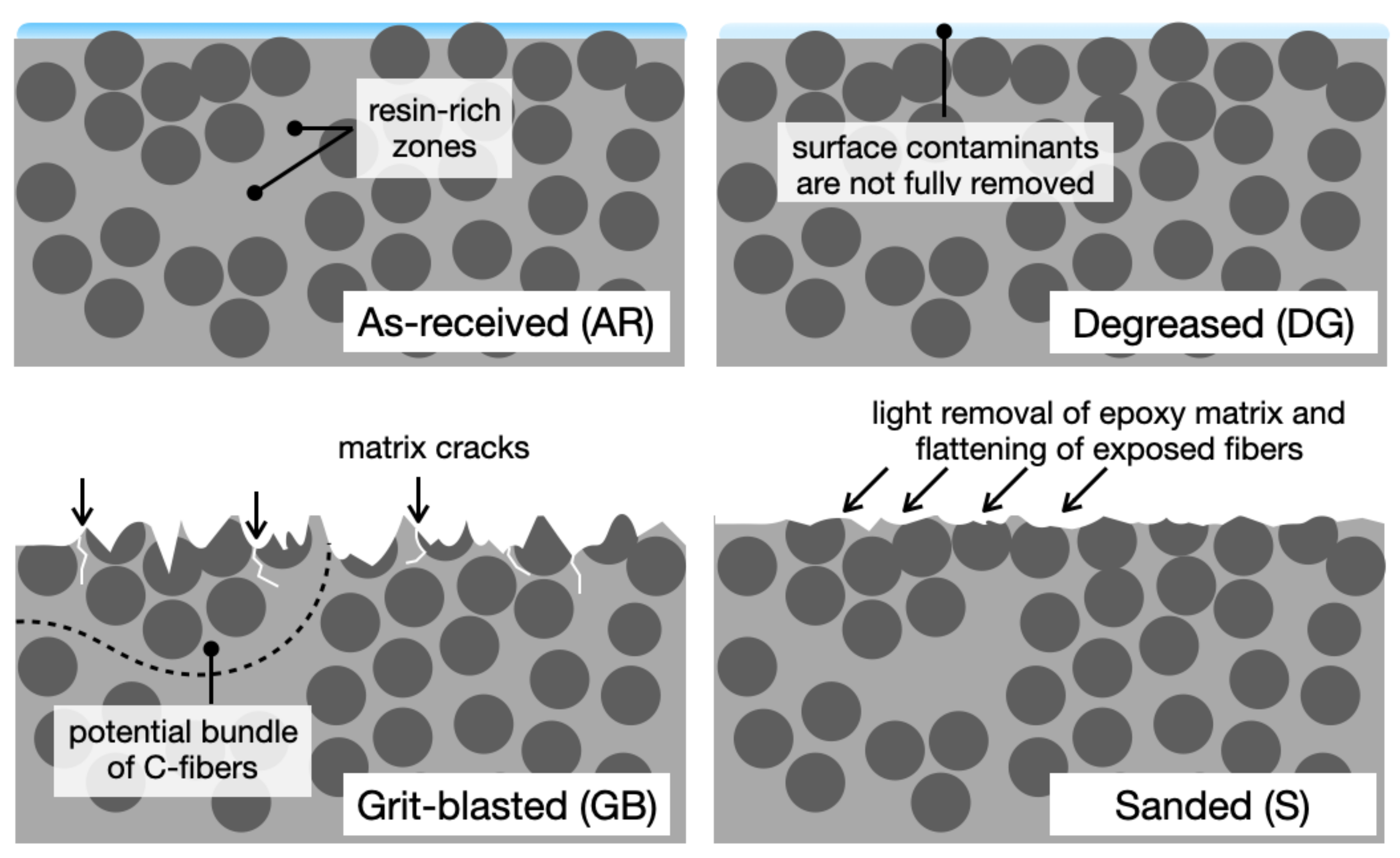 Materials 14 01512 g015