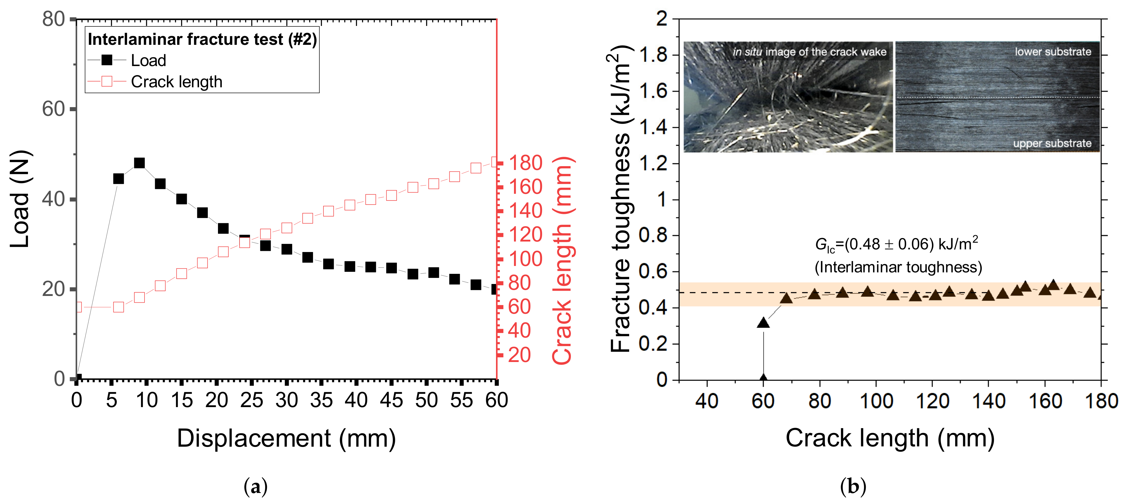 Materials 14 01512 g0a1