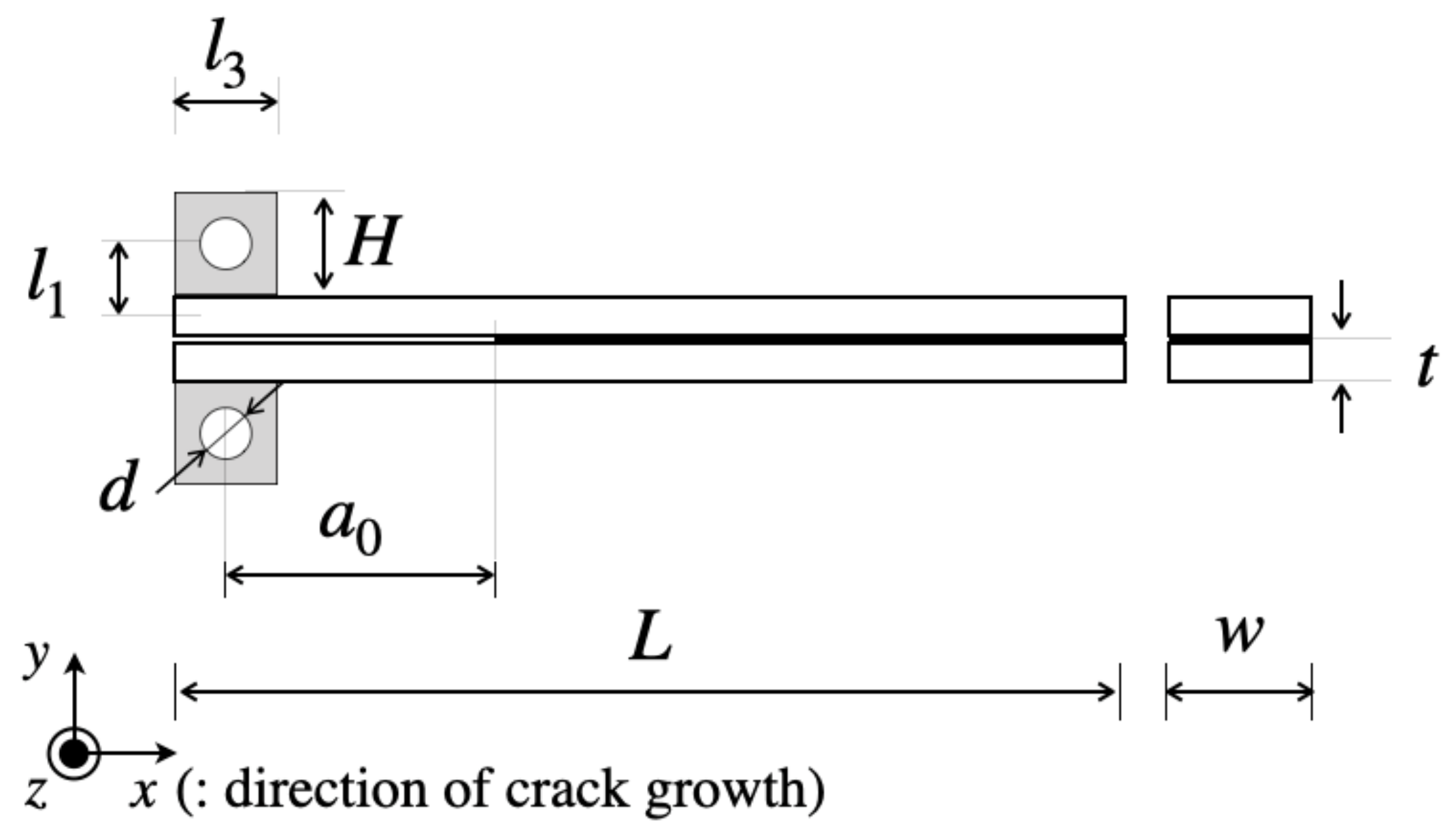 Materials 14 01512 g0a2