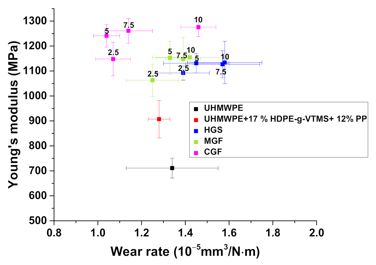 Materials 14 01515 g006