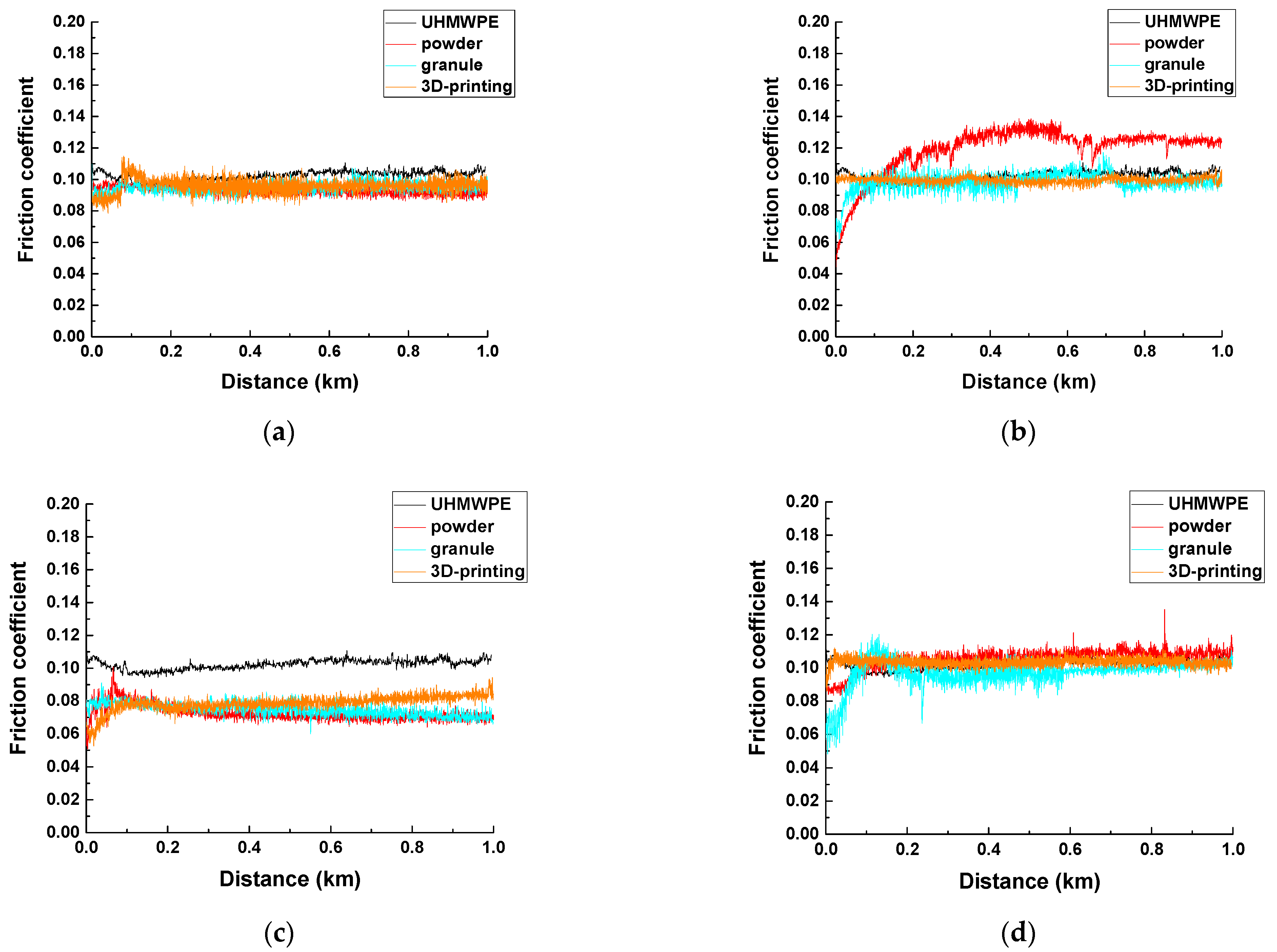 Materials 14 01515 g008
