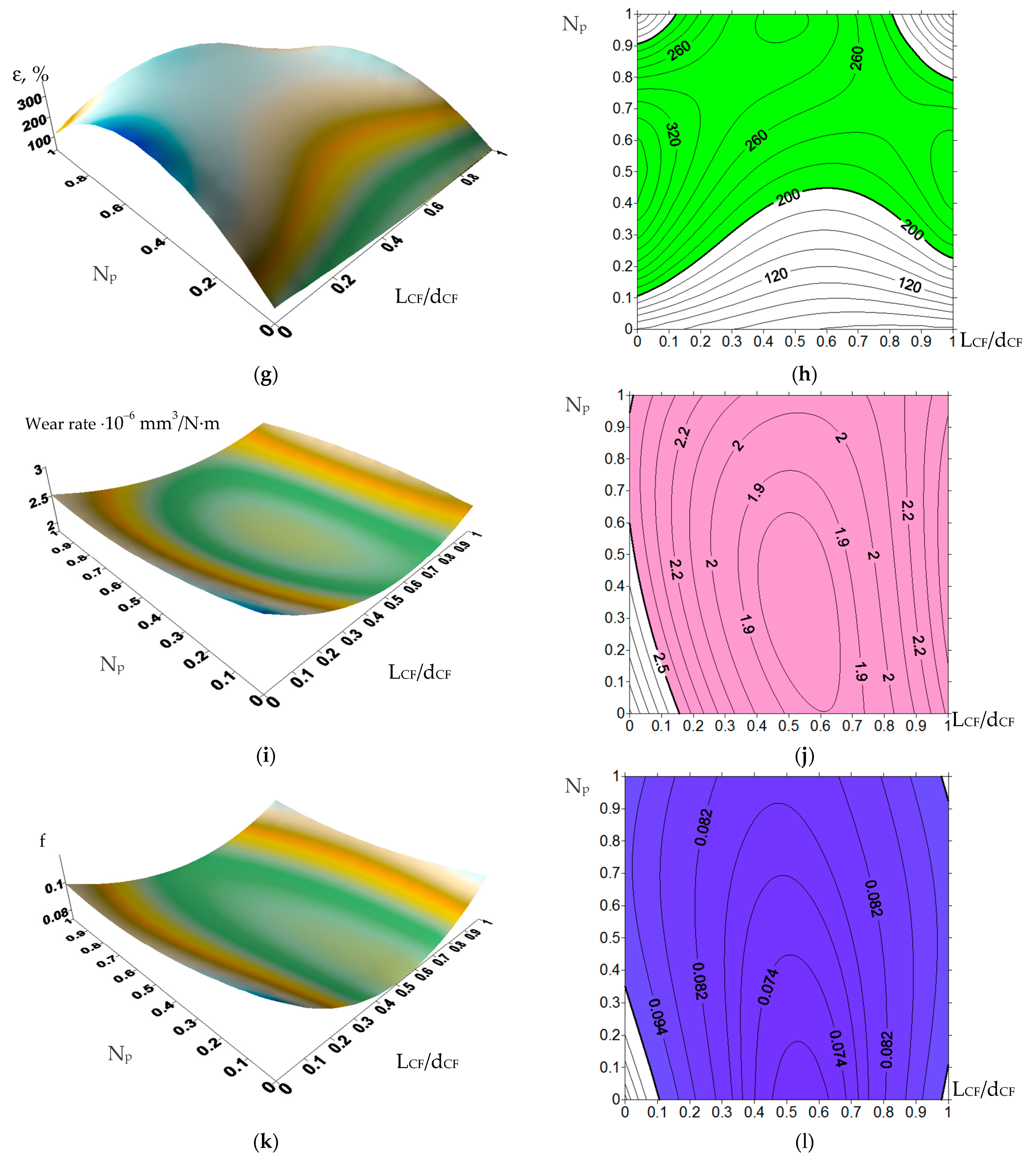 Materials 14 01515 g012b
