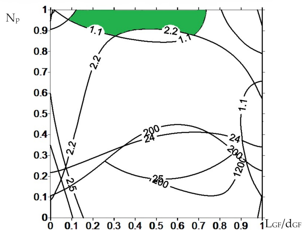 Materials 14 01515 g013