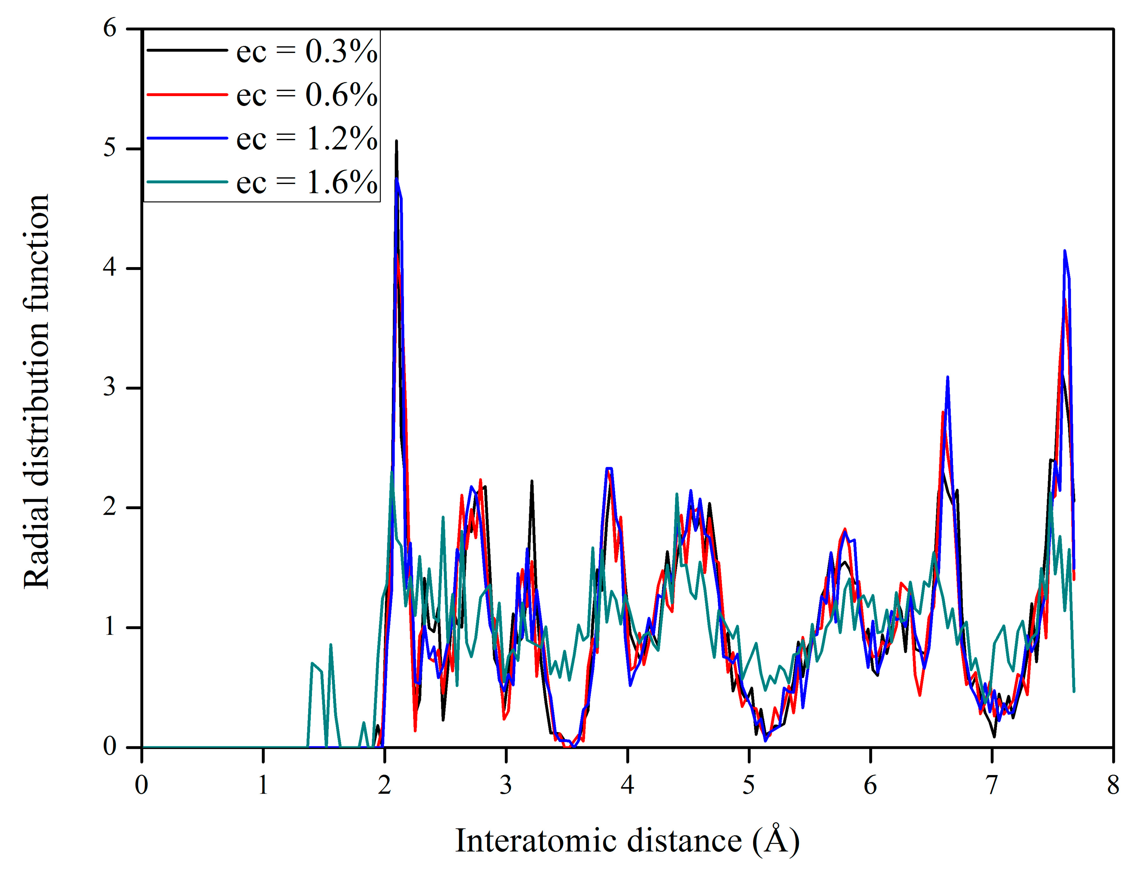 Materials 14 01516 g003 Materials 14 01516 g003
