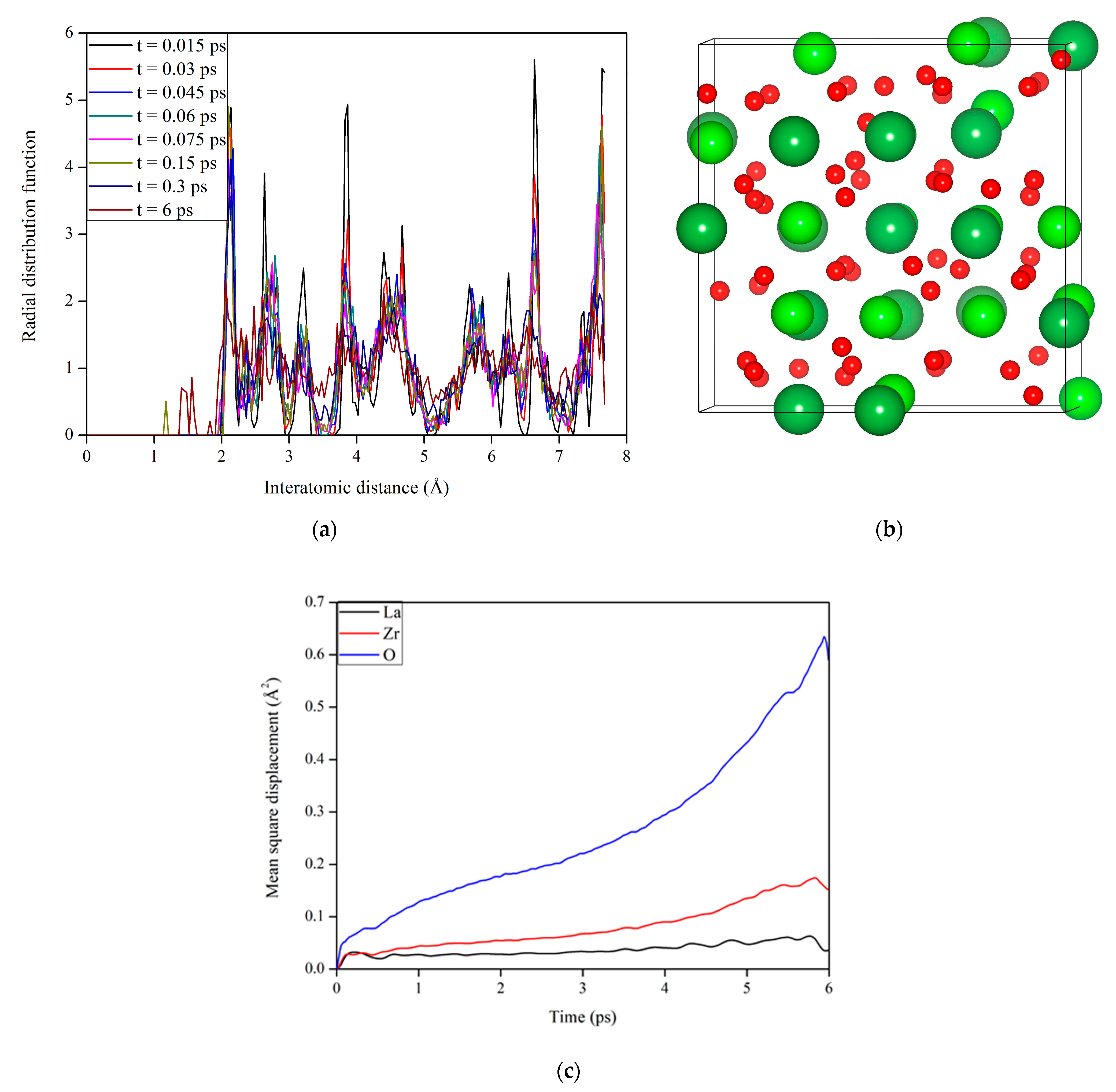 Materials 14 01516 g004 Materials 14 01516 g004