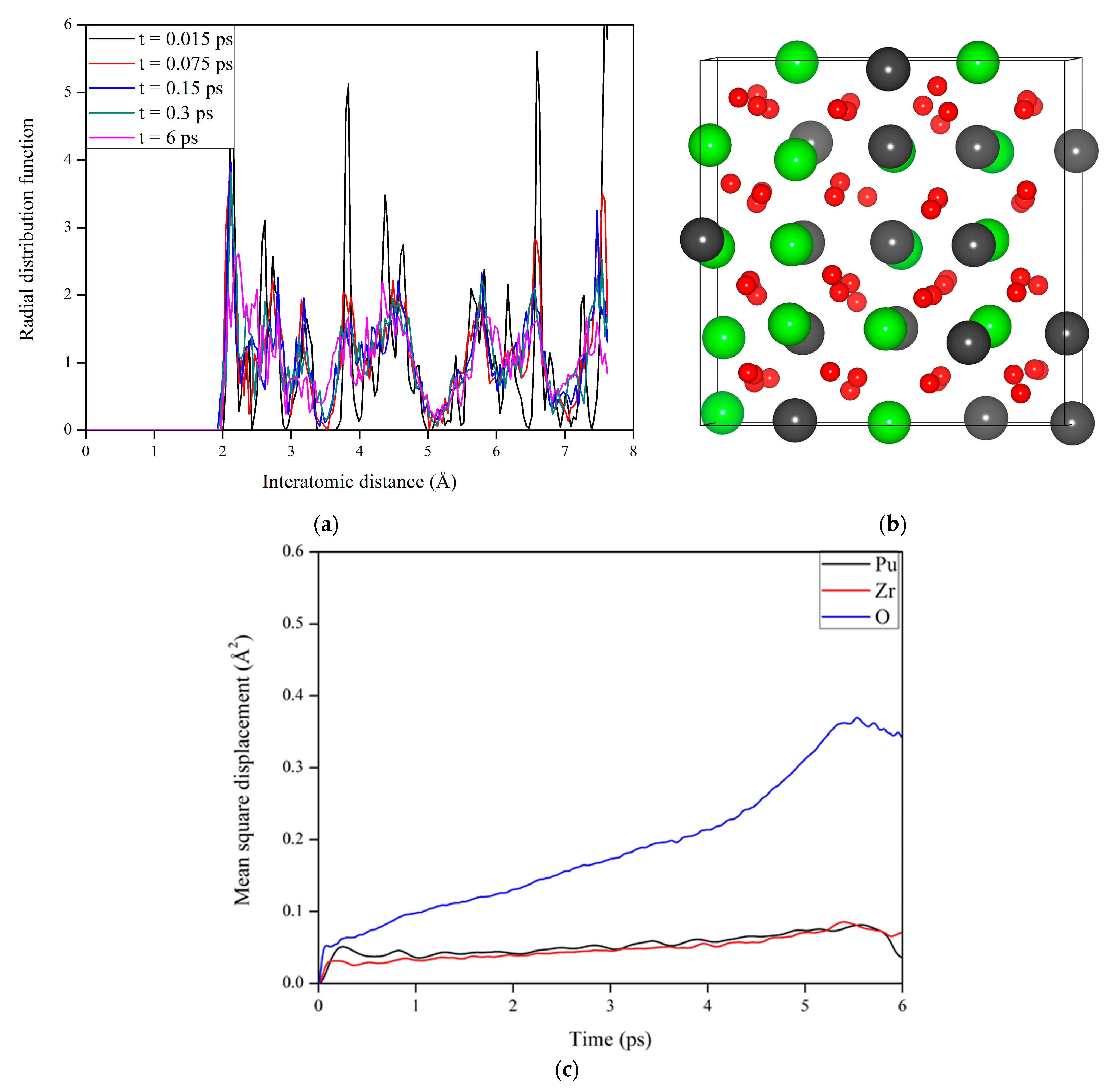 Materials 14 01516 g005 Materials 14 01516 g005