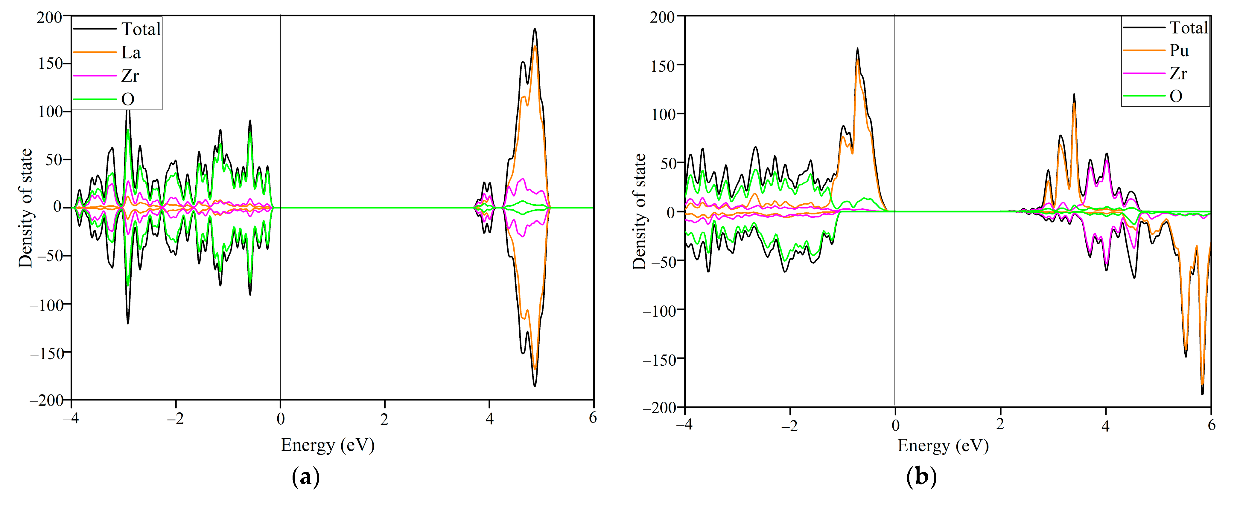 Materials 14 01516 g006 Materials 14 01516 g006