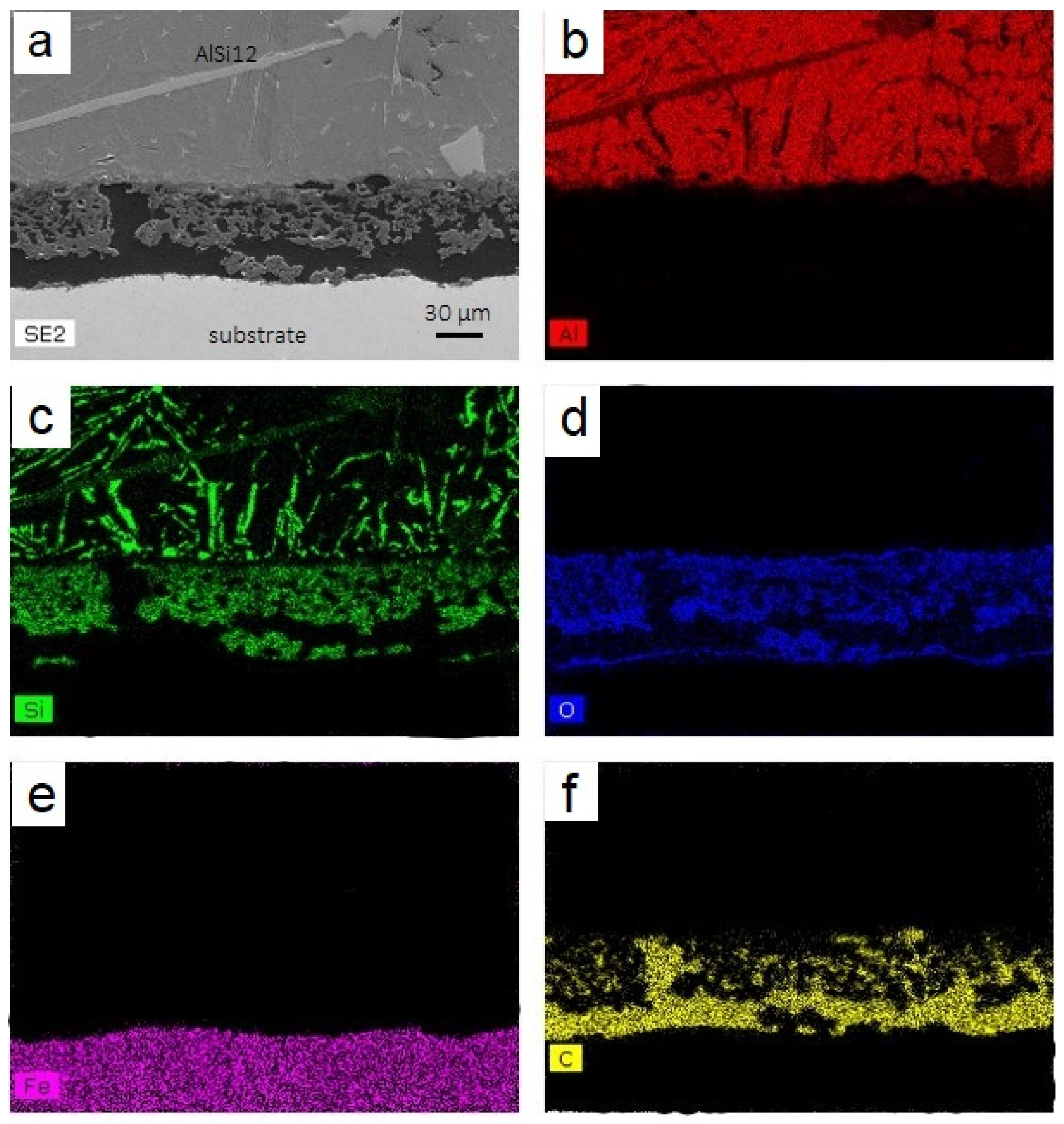 Materials 14 01519 g007 Materials 14 01519 g007