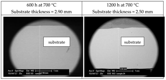 Materials 14 01519 g0a3