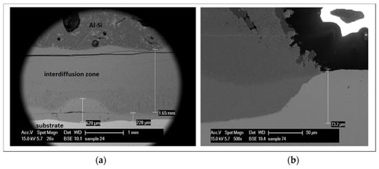 Materials 14 01519 g0a4