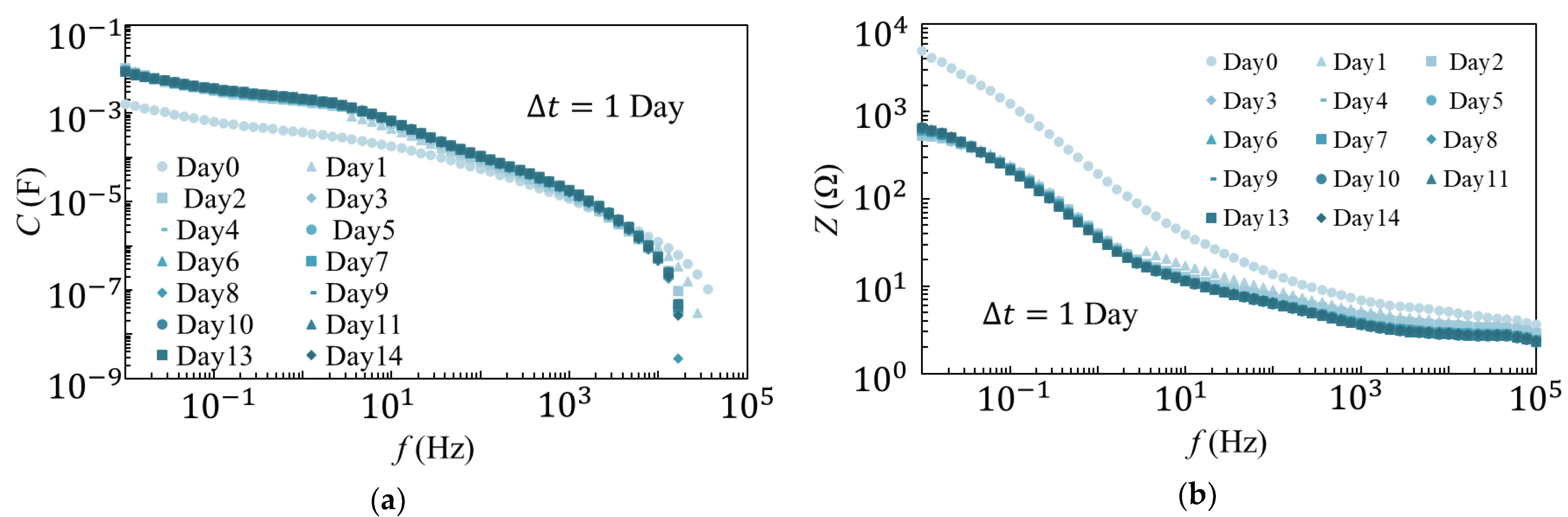 Materials 14 01520 g002