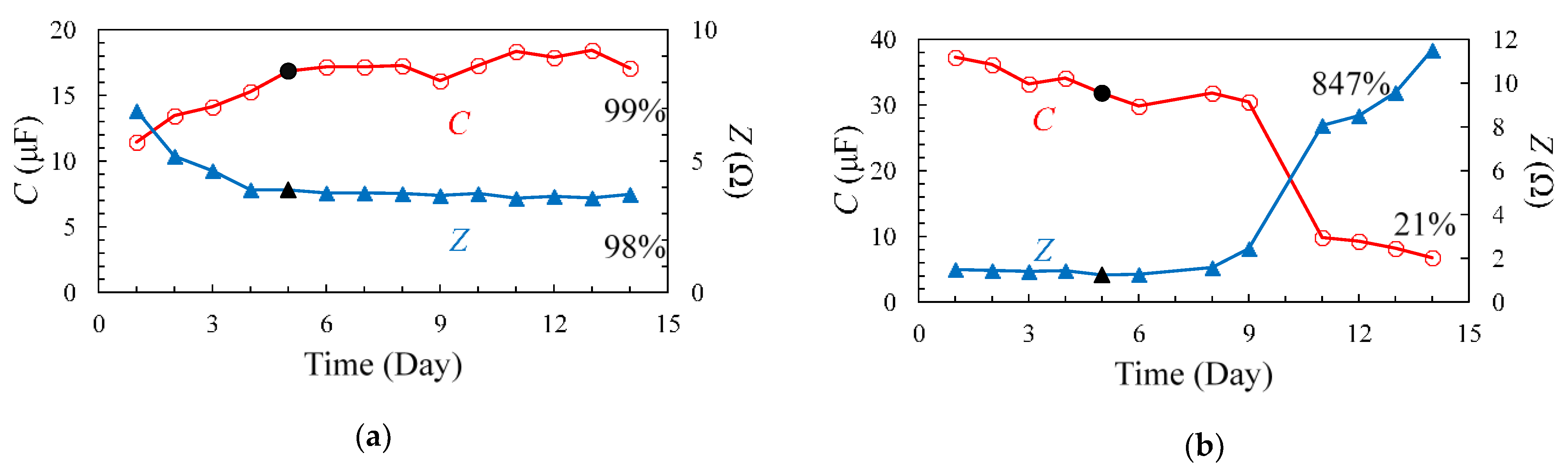 Materials 14 01520 g004