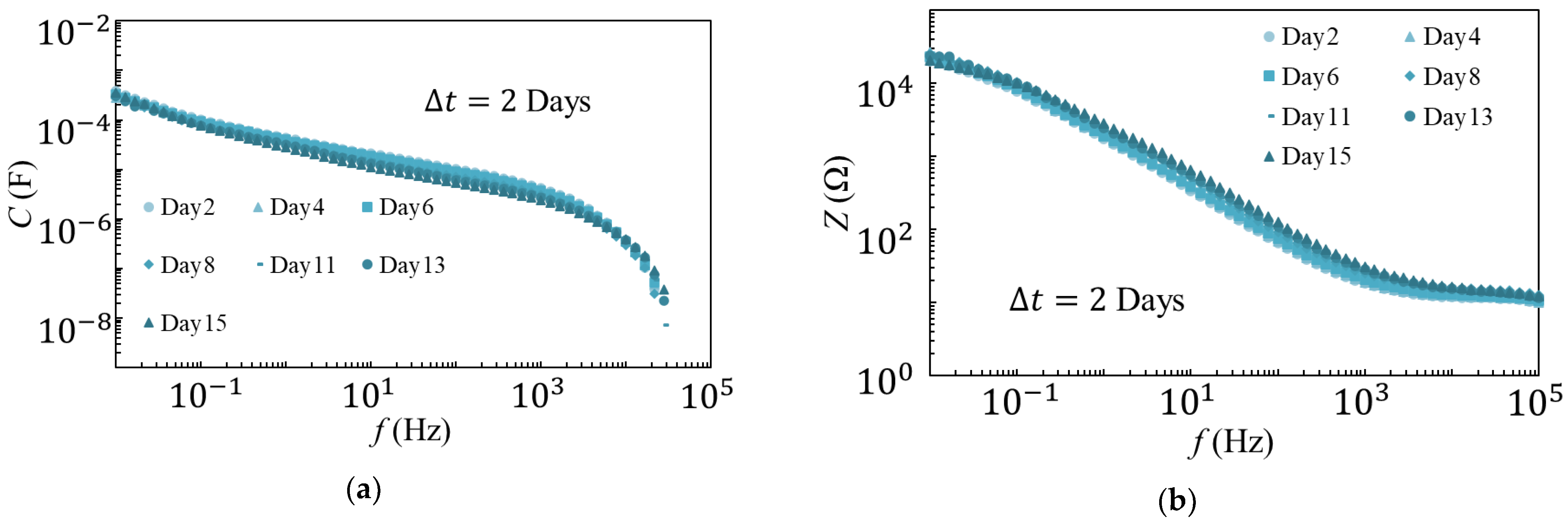 Materials 14 01520 g007