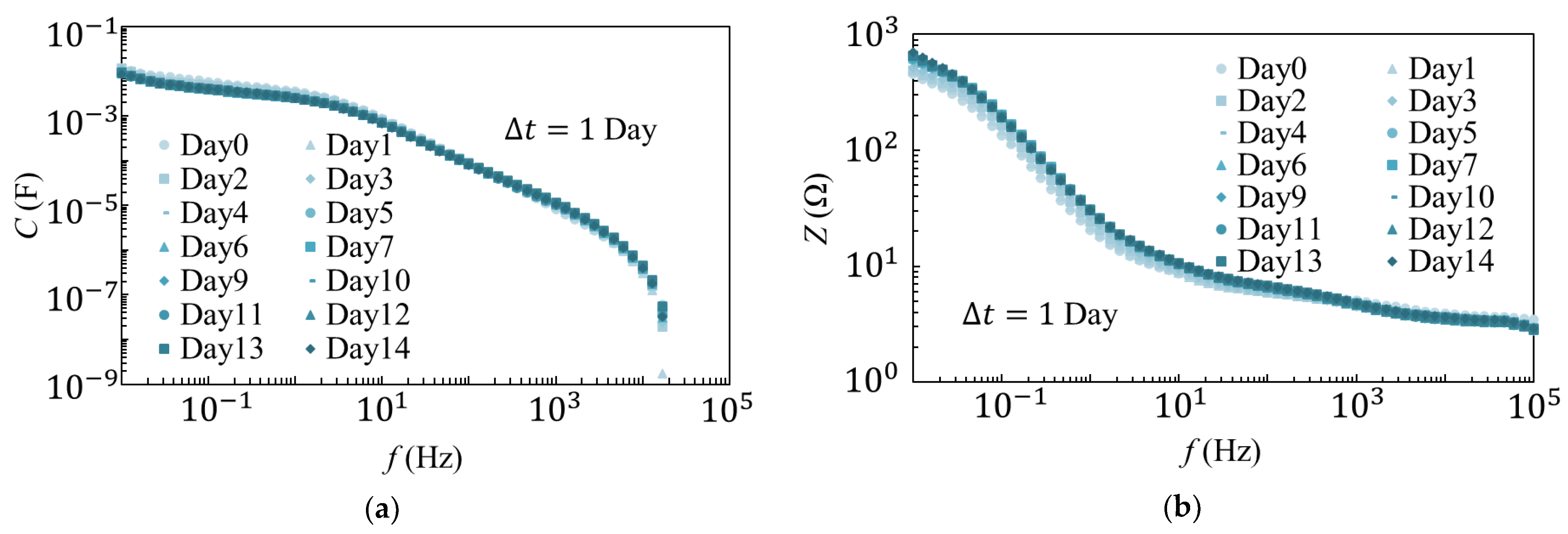 Materials 14 01520 g009