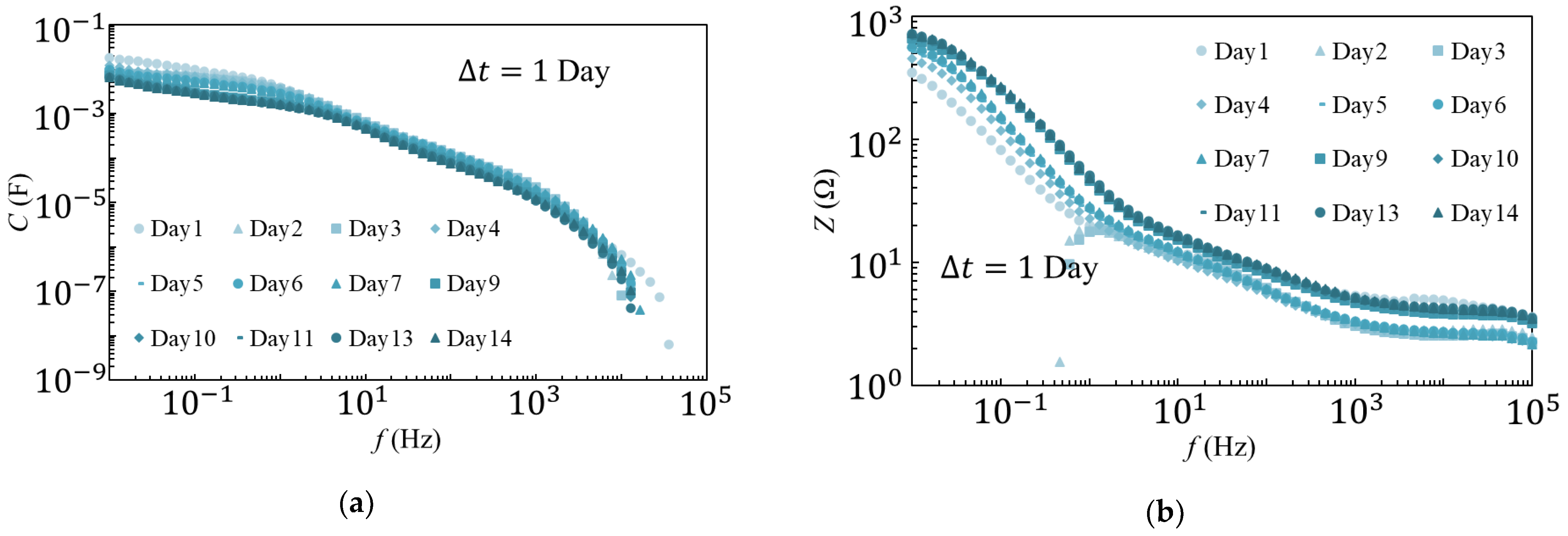 Materials 14 01520 g010