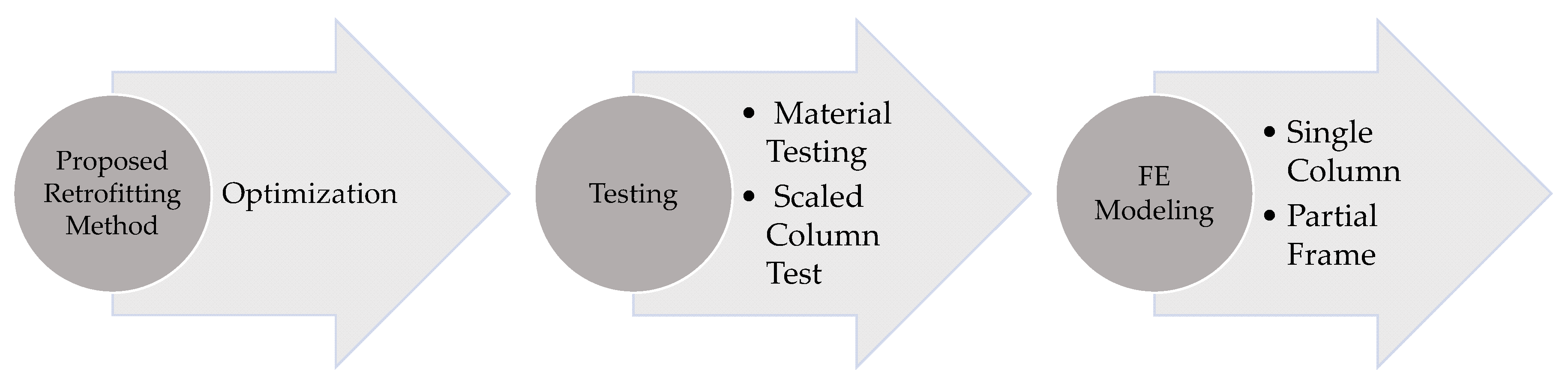 Materials 14 01521 g002 Materials 14 01521 g002