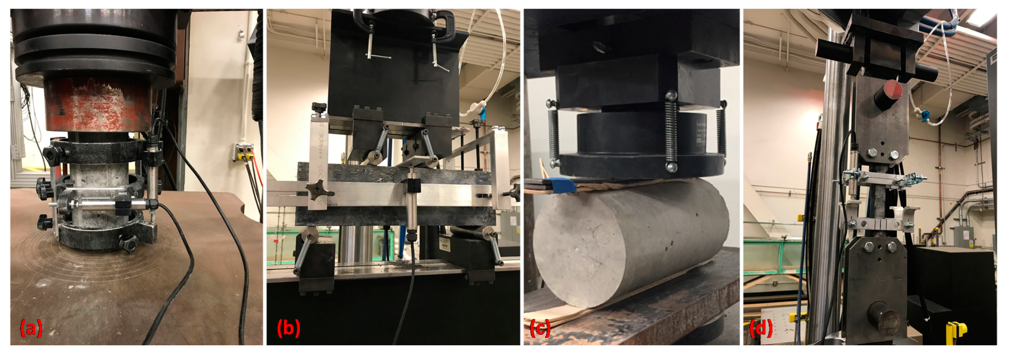 Materials 14 01521 g003 Materials 14 01521 g003