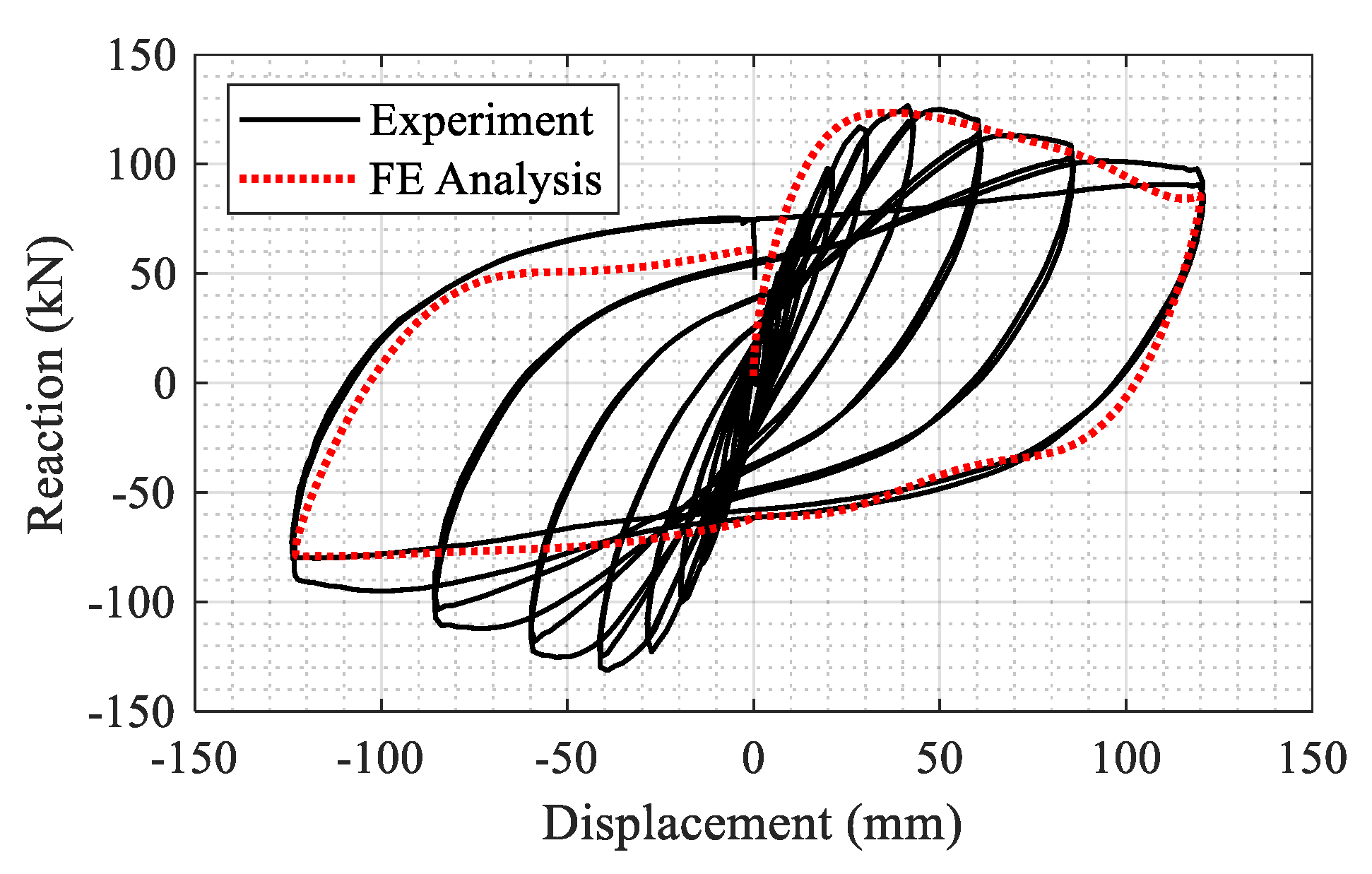 Materials 14 01521 g014 Materials 14 01521 g014