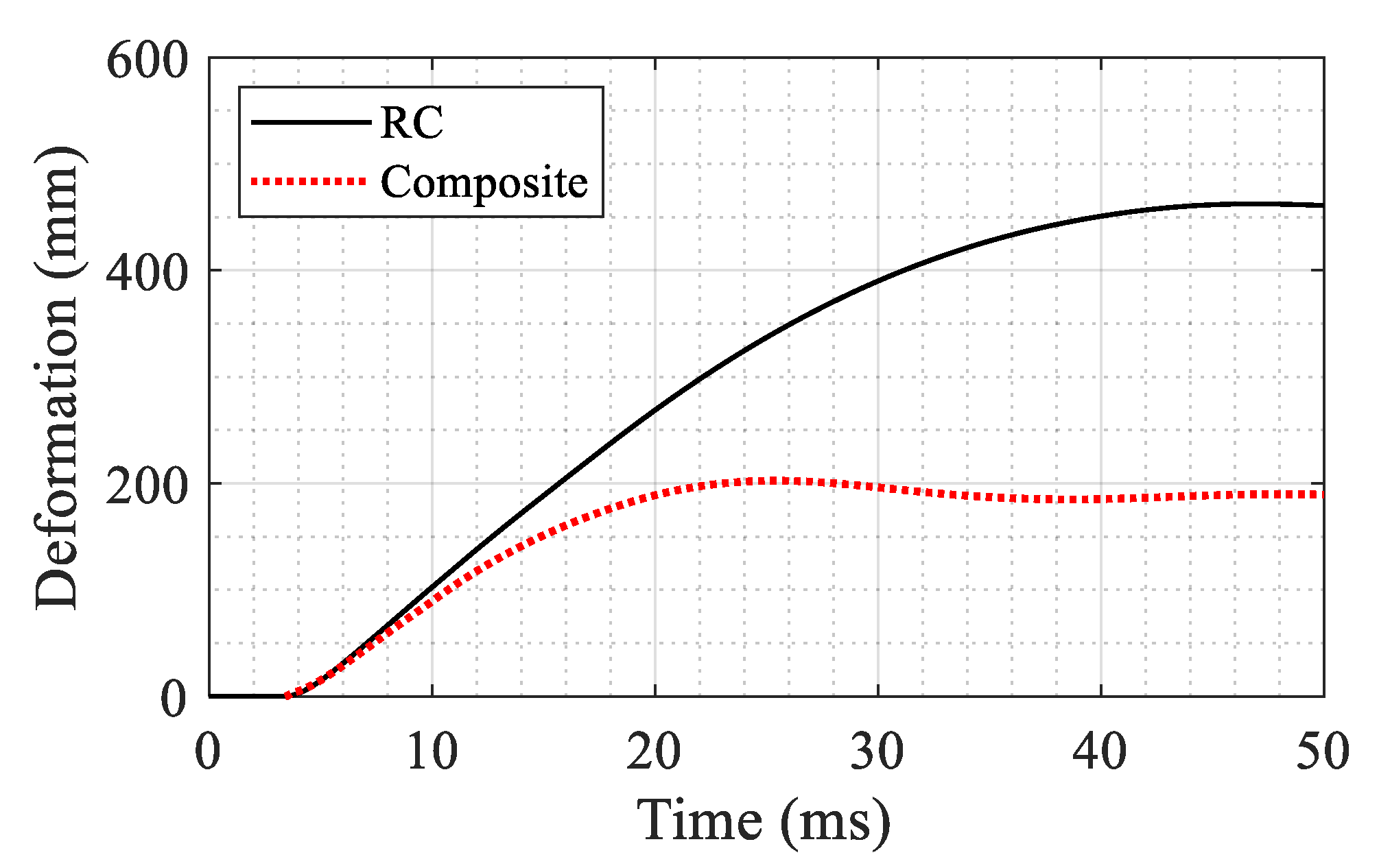 Materials 14 01521 g019 Materials 14 01521 g019