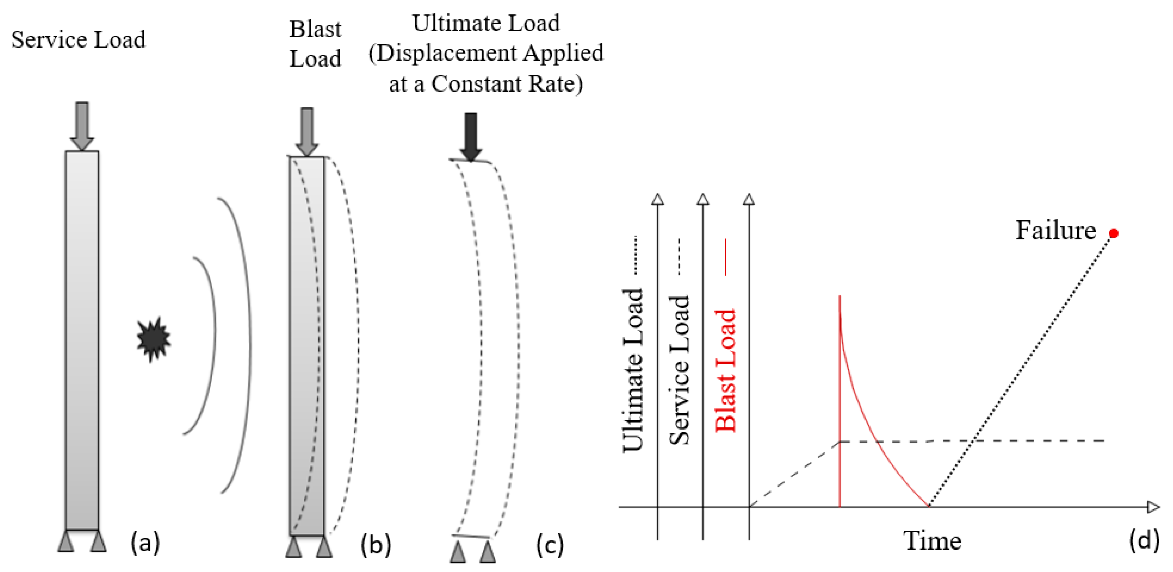 Materials 14 01521 g025 Materials 14 01521 g025