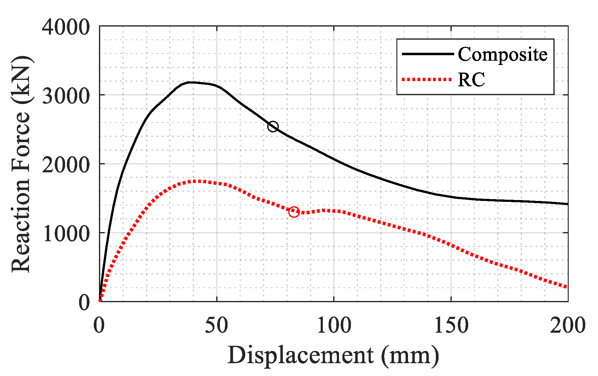 Materials 14 01521 g029 Materials 14 01521 g029