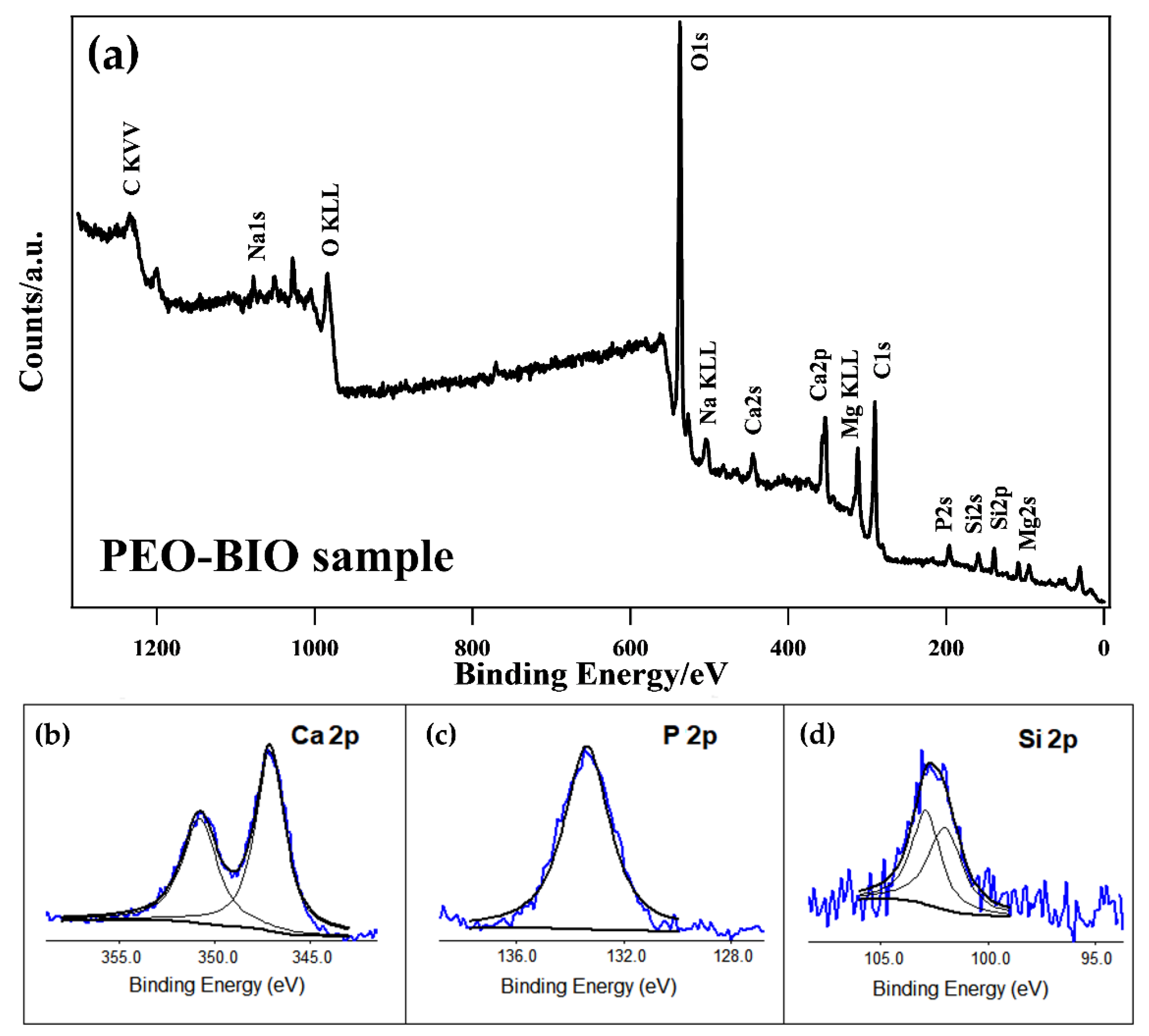 Materials 14 01531 g004
