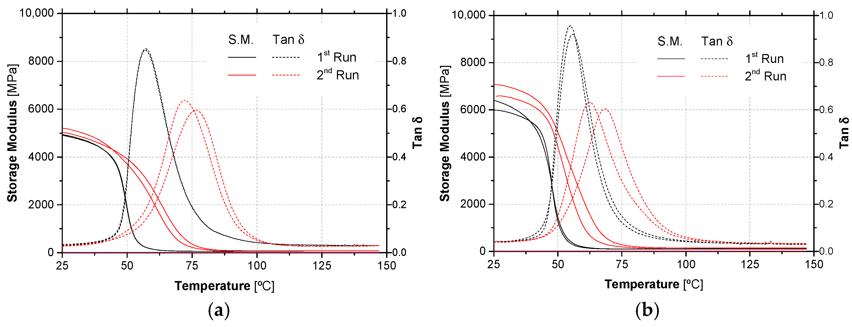 Materials 14 01533 g008