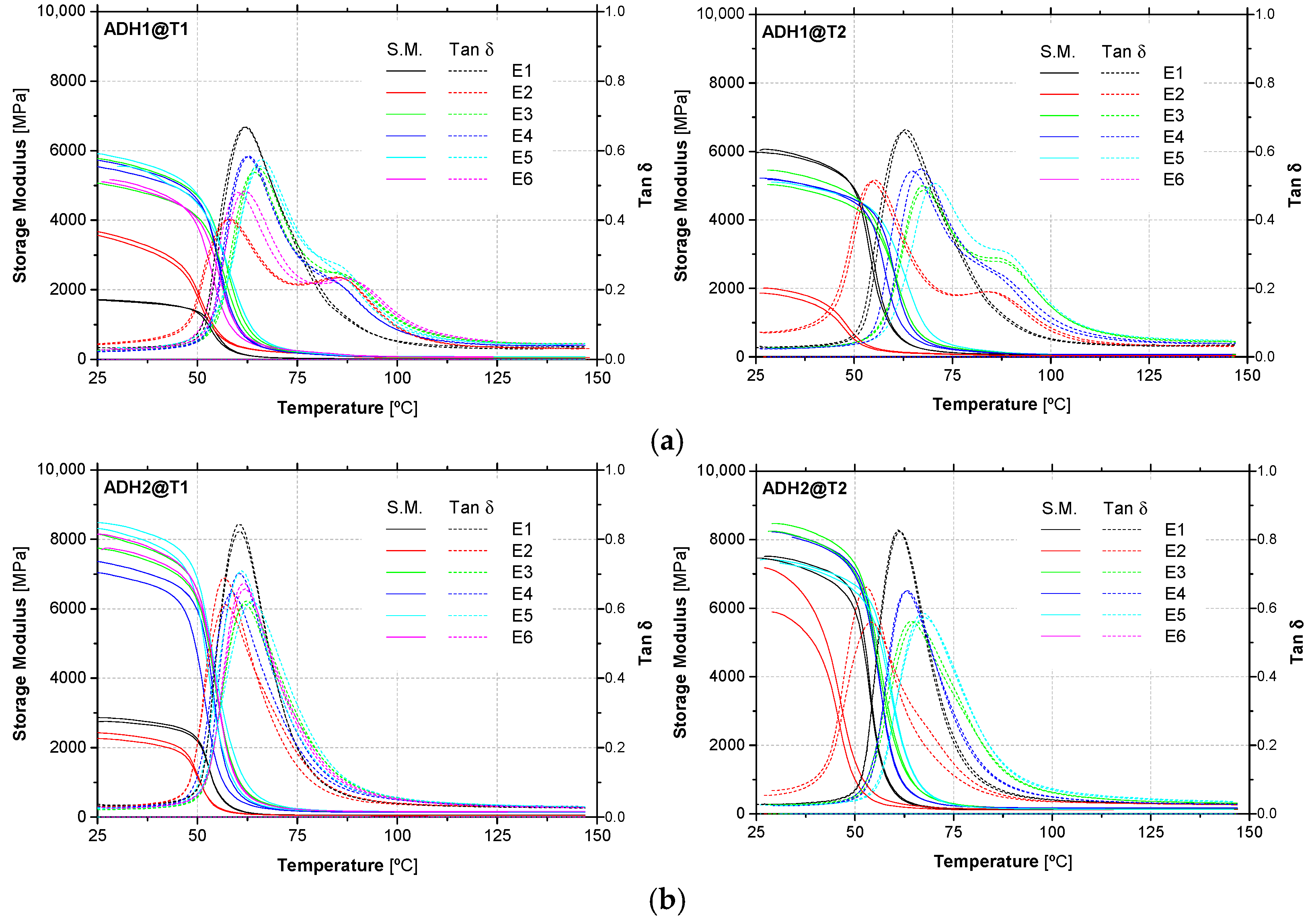 Materials 14 01533 g010